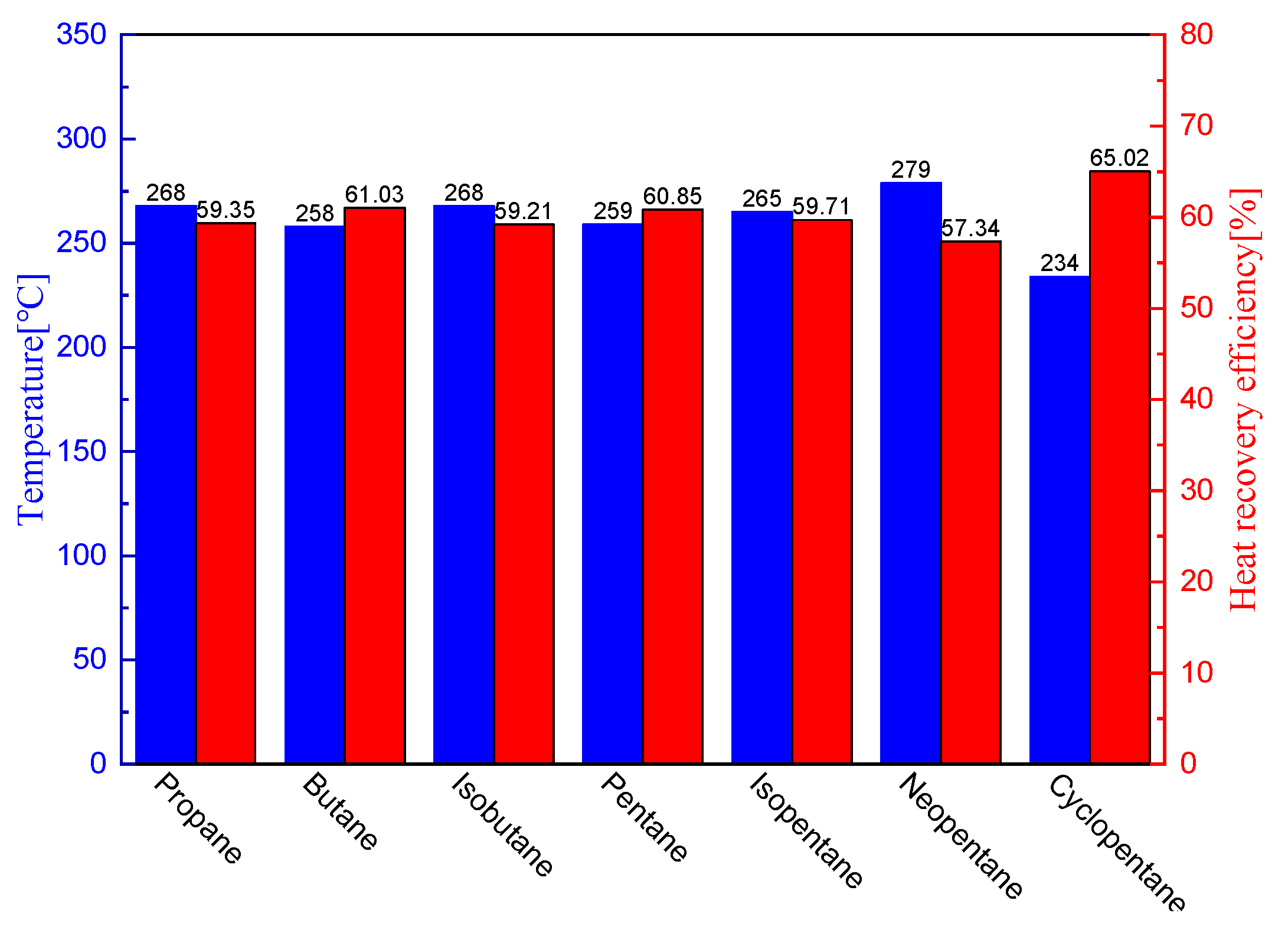 Energies 14 05886 g003