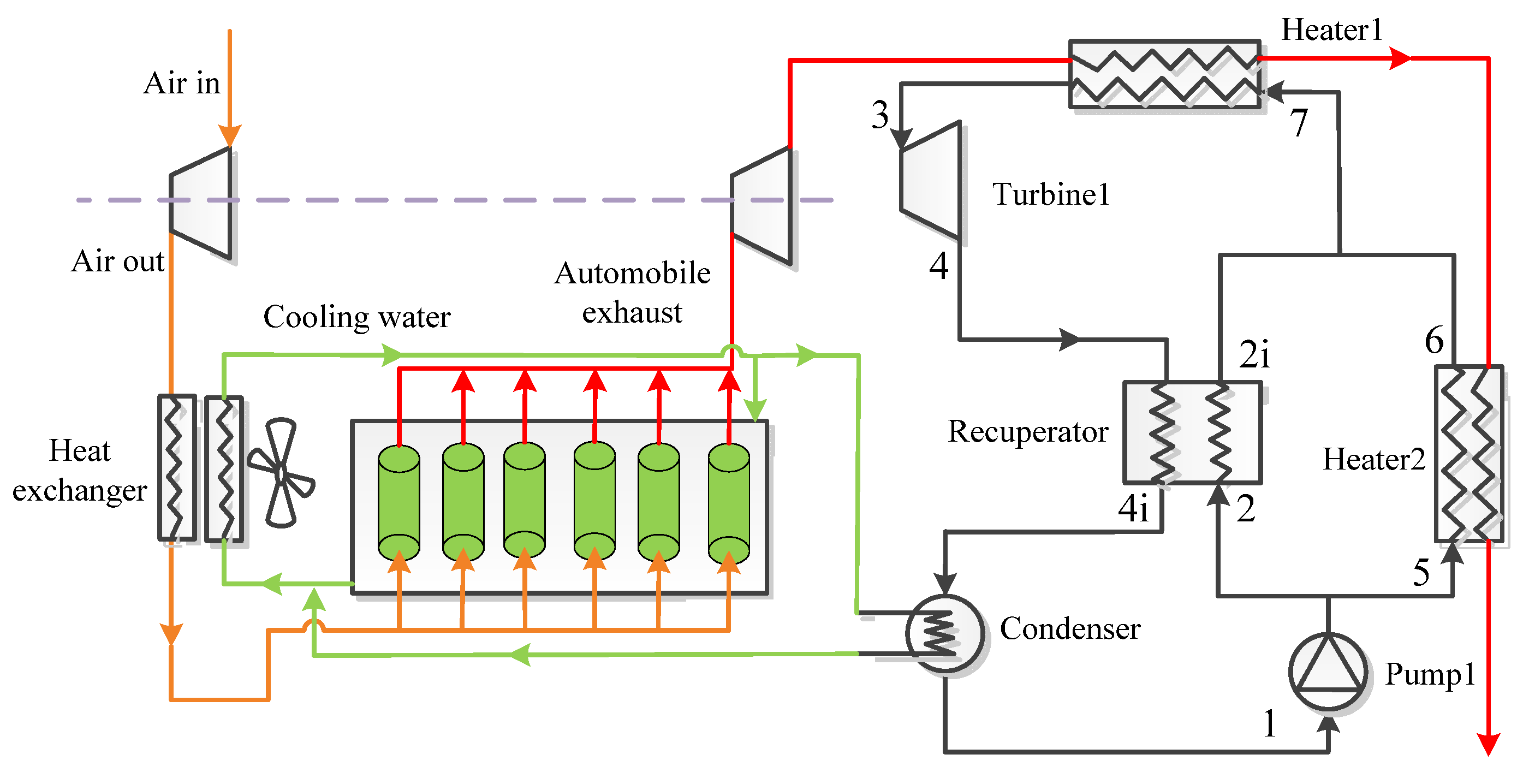 Energies 14 05886 g004