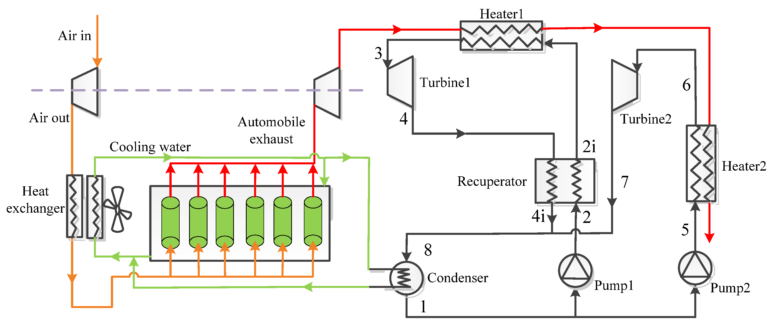 Energies 14 05886 g006