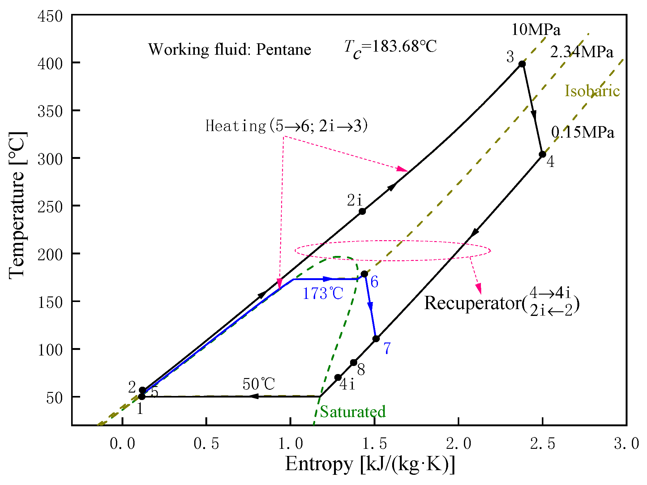 Energies 14 05886 g007