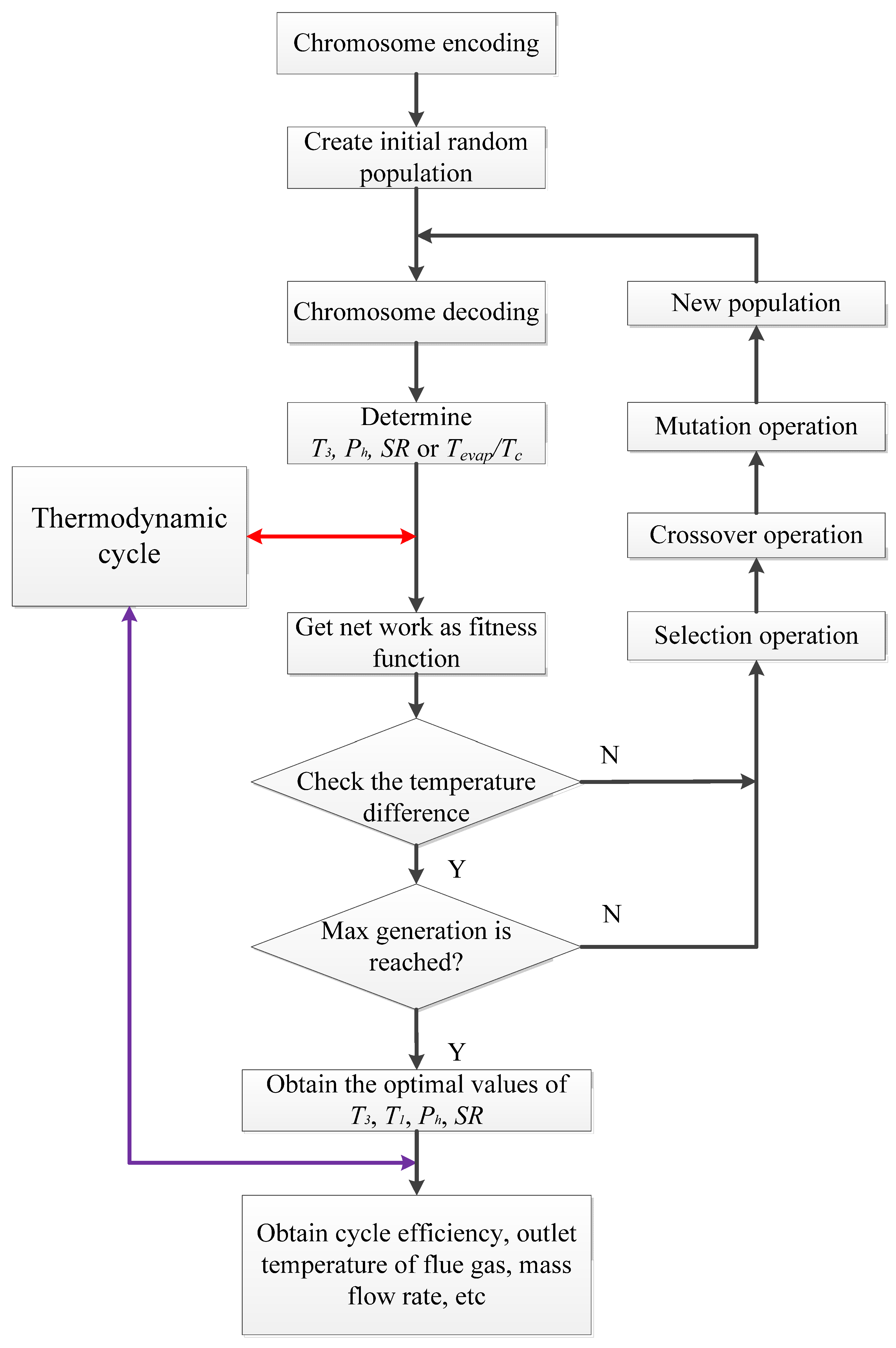 Energies 14 05886 g008