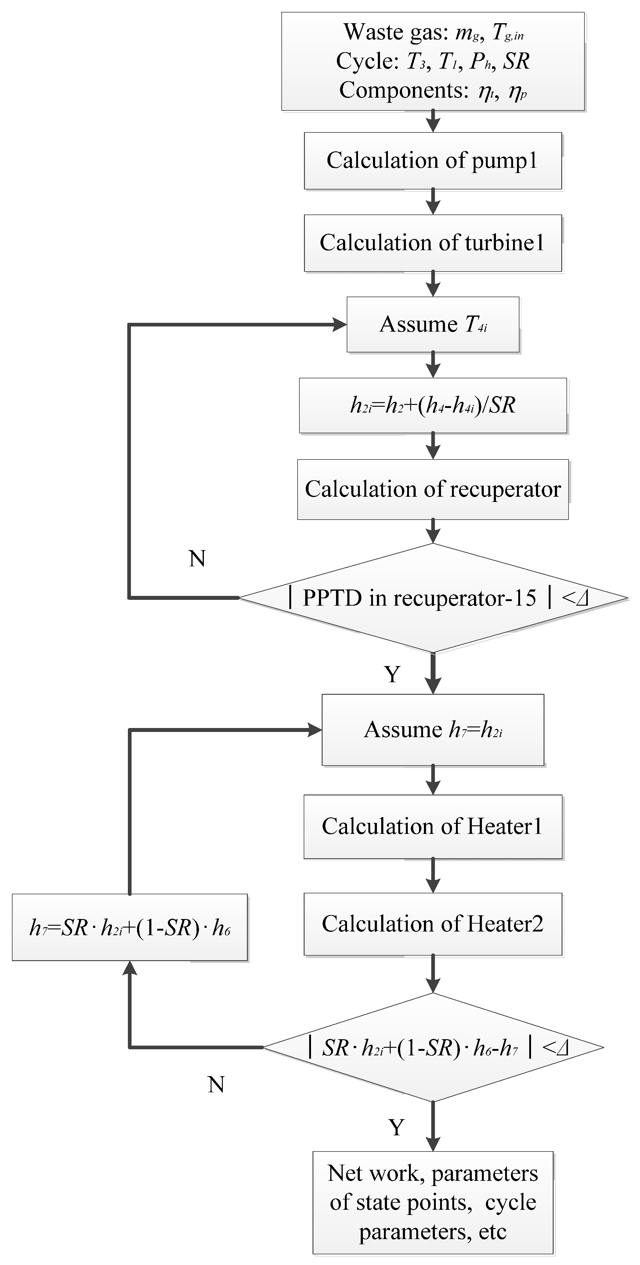 Energies 14 05886 g009