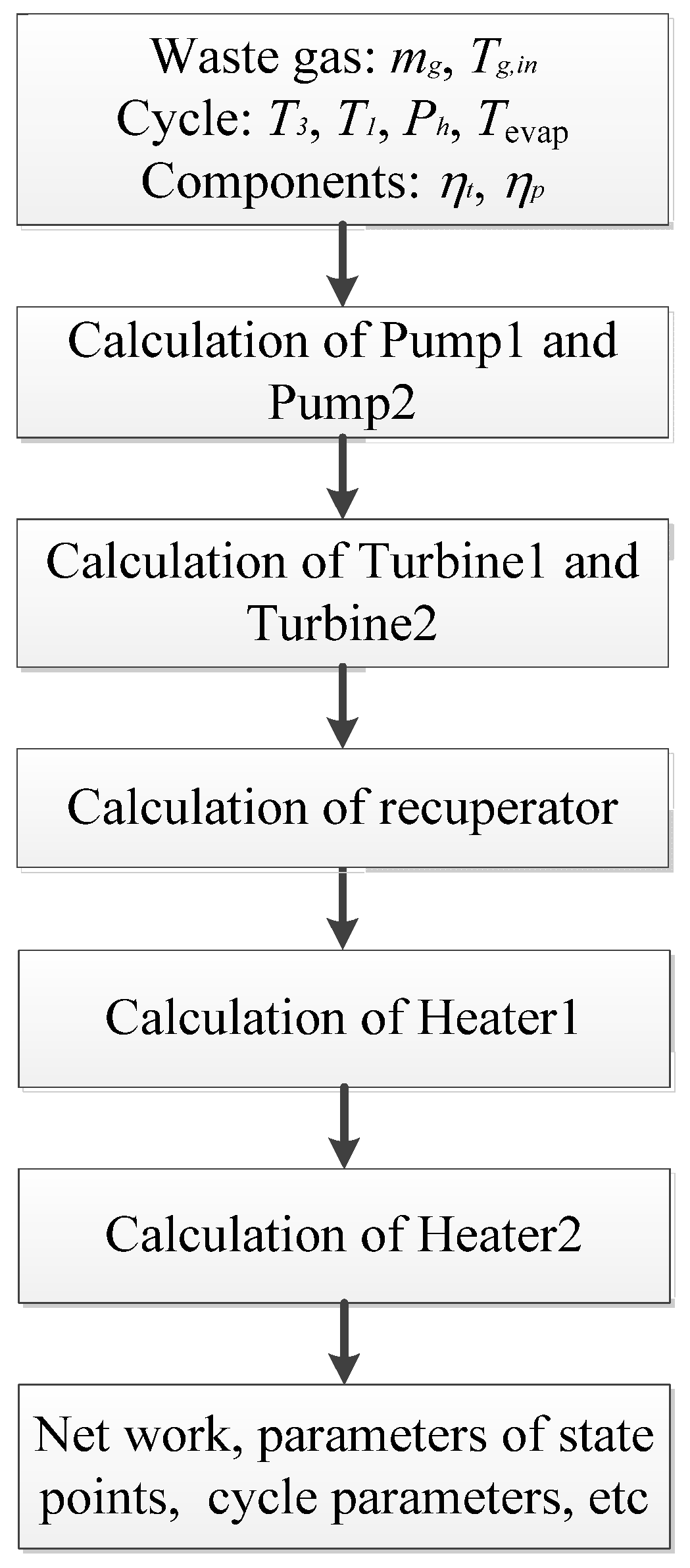 Energies 14 05886 g010
