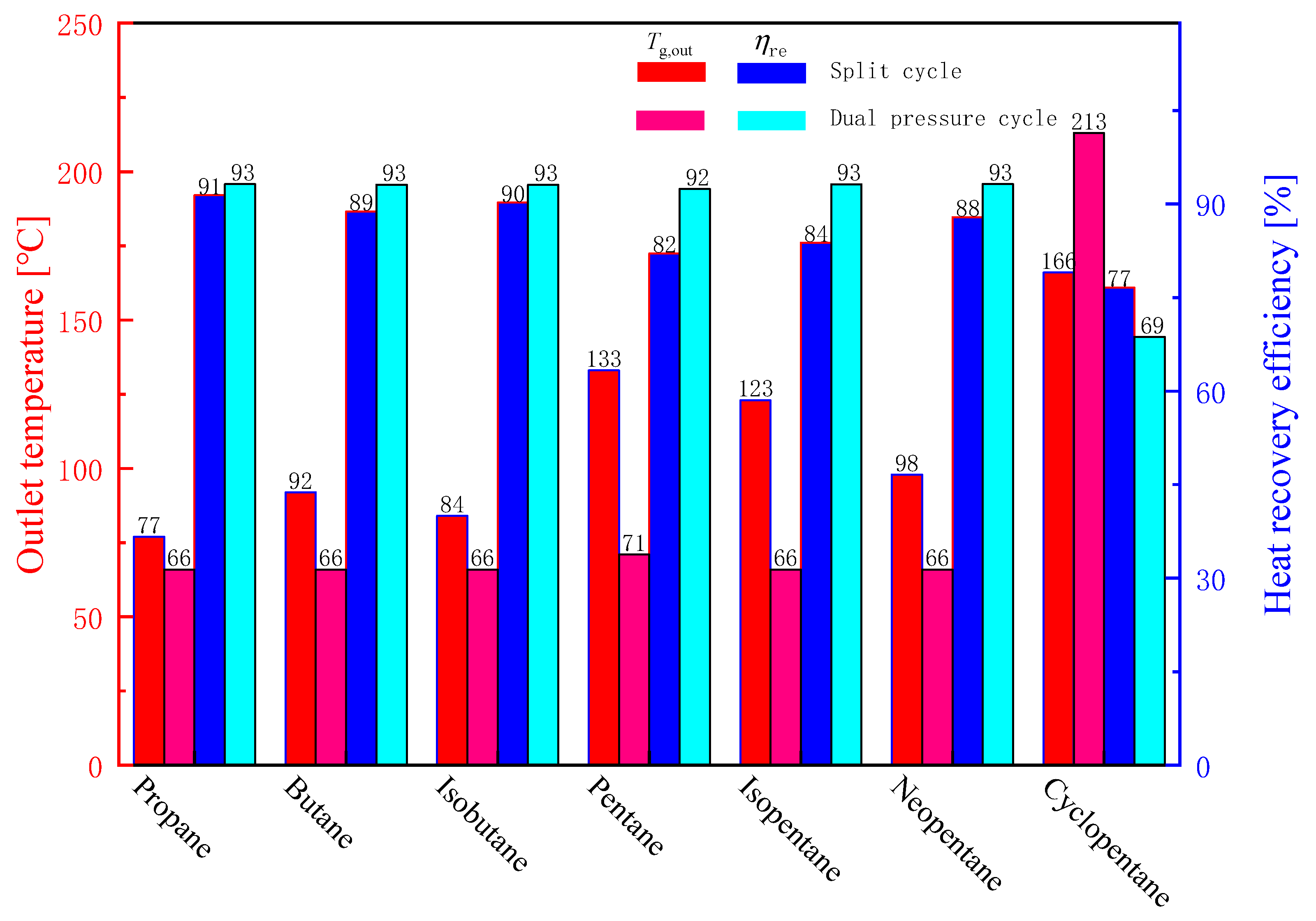 Energies 14 05886 g011