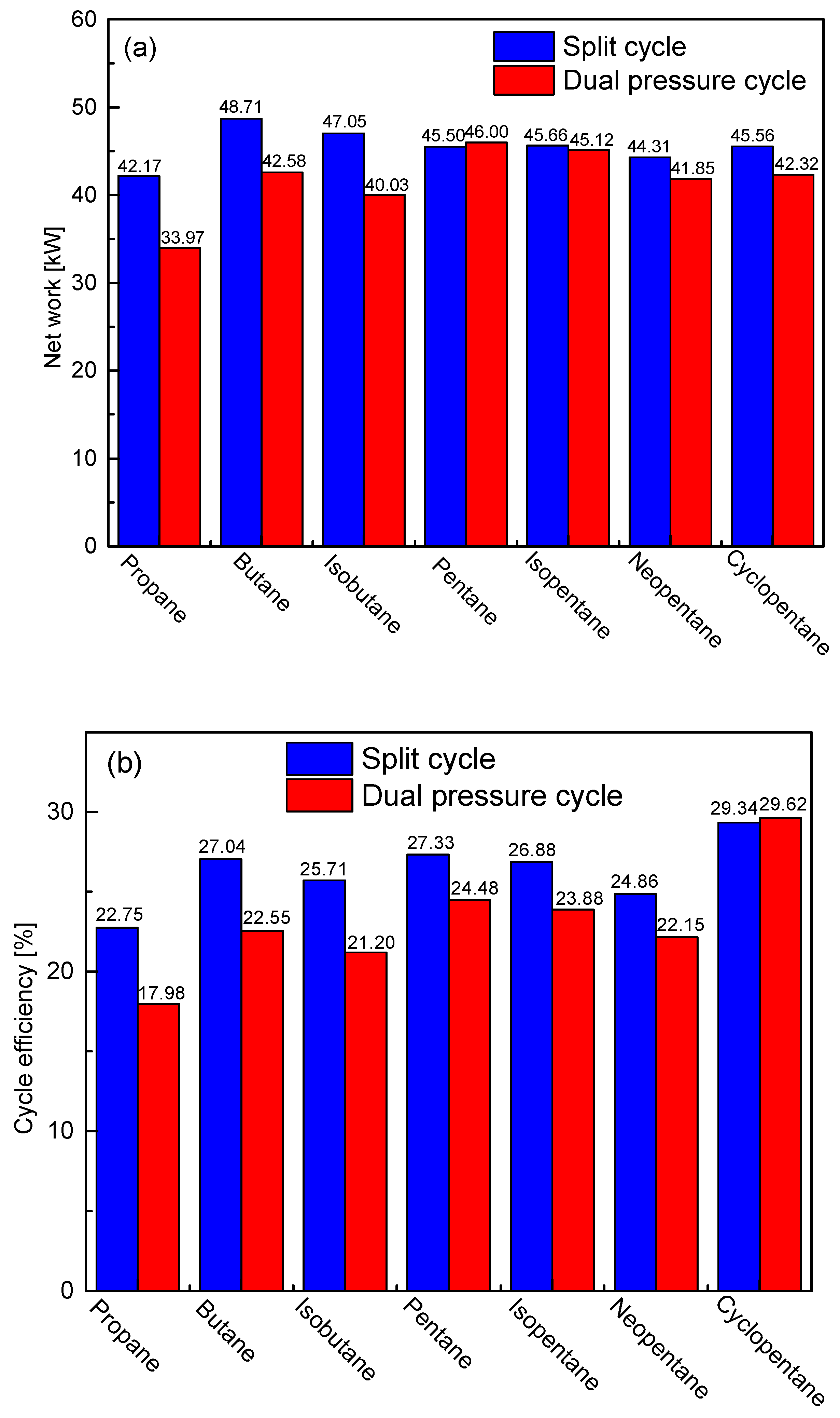 Energies 14 05886 g012a