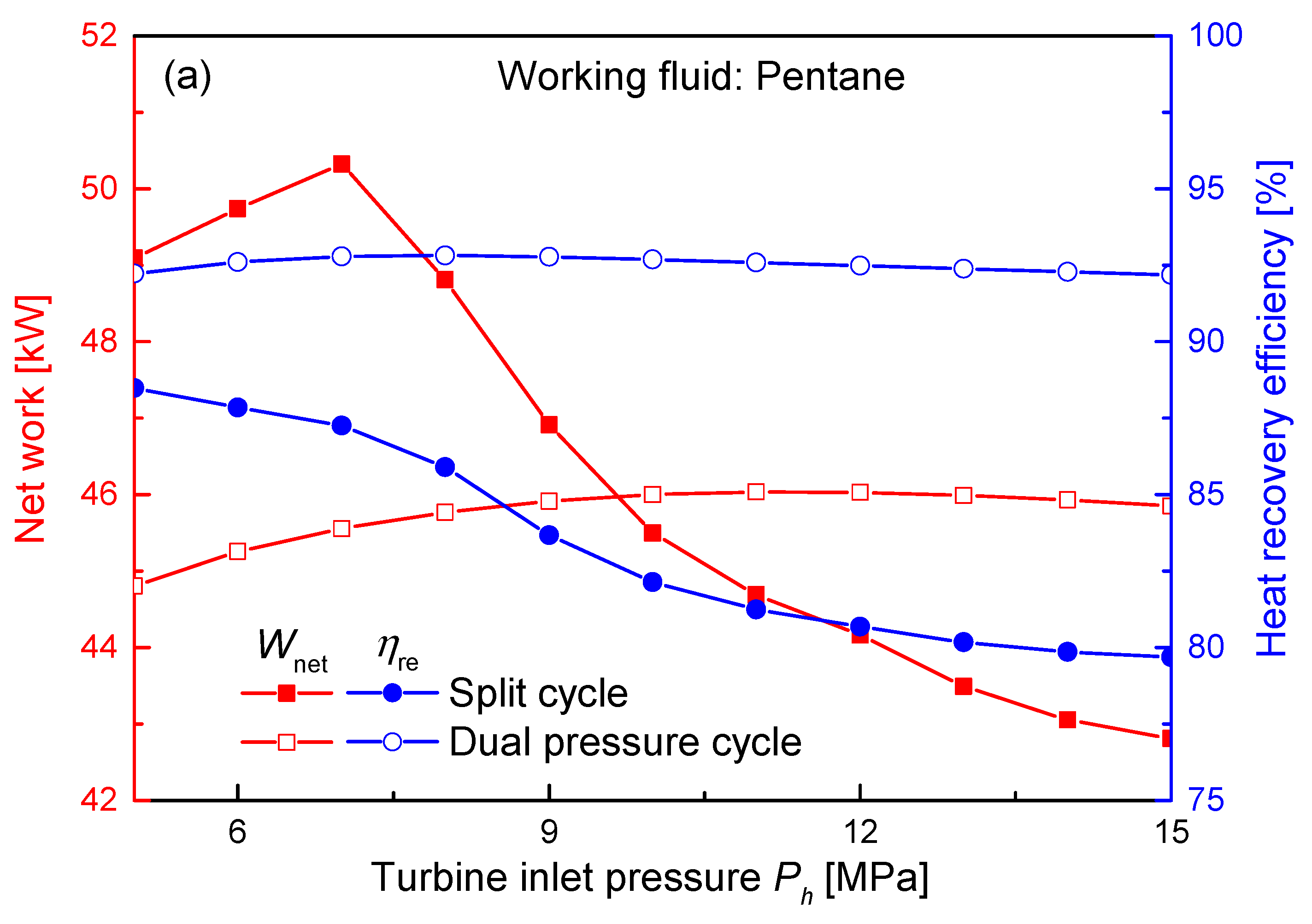 Energies 14 05886 g016a