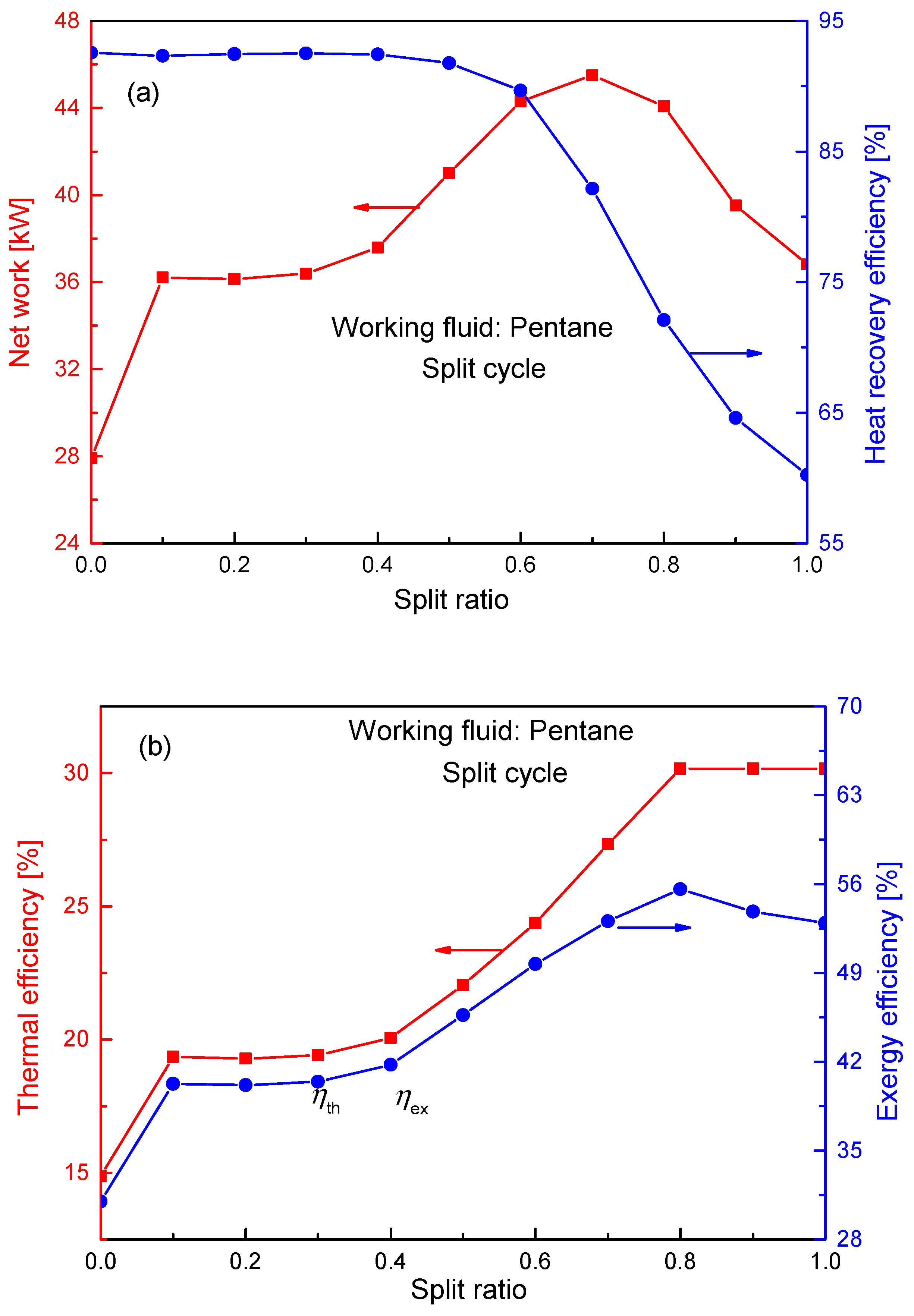 Energies 14 05886 g017