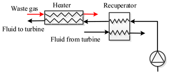 Energies 14 05886 i001