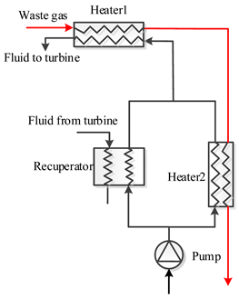 Energies 14 05886 i002