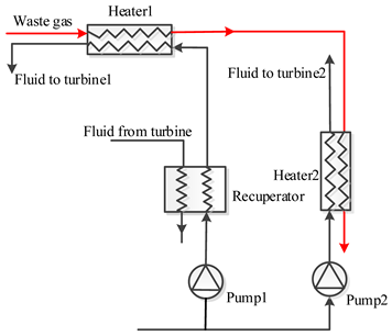 Energies 14 05886 i004