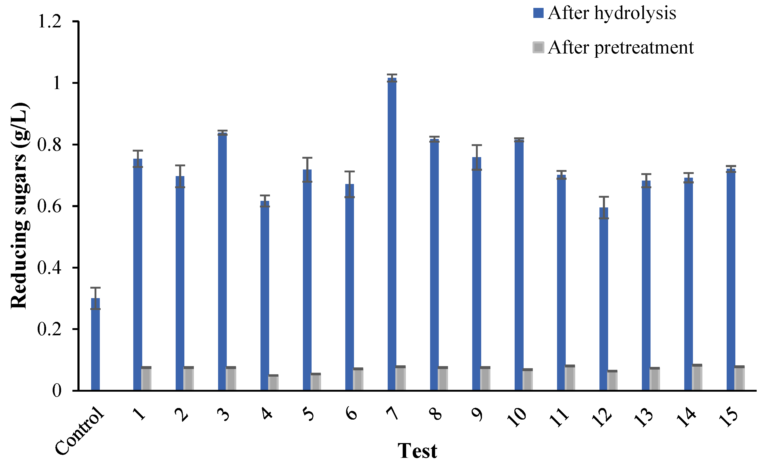 Energies 14 05891 g001