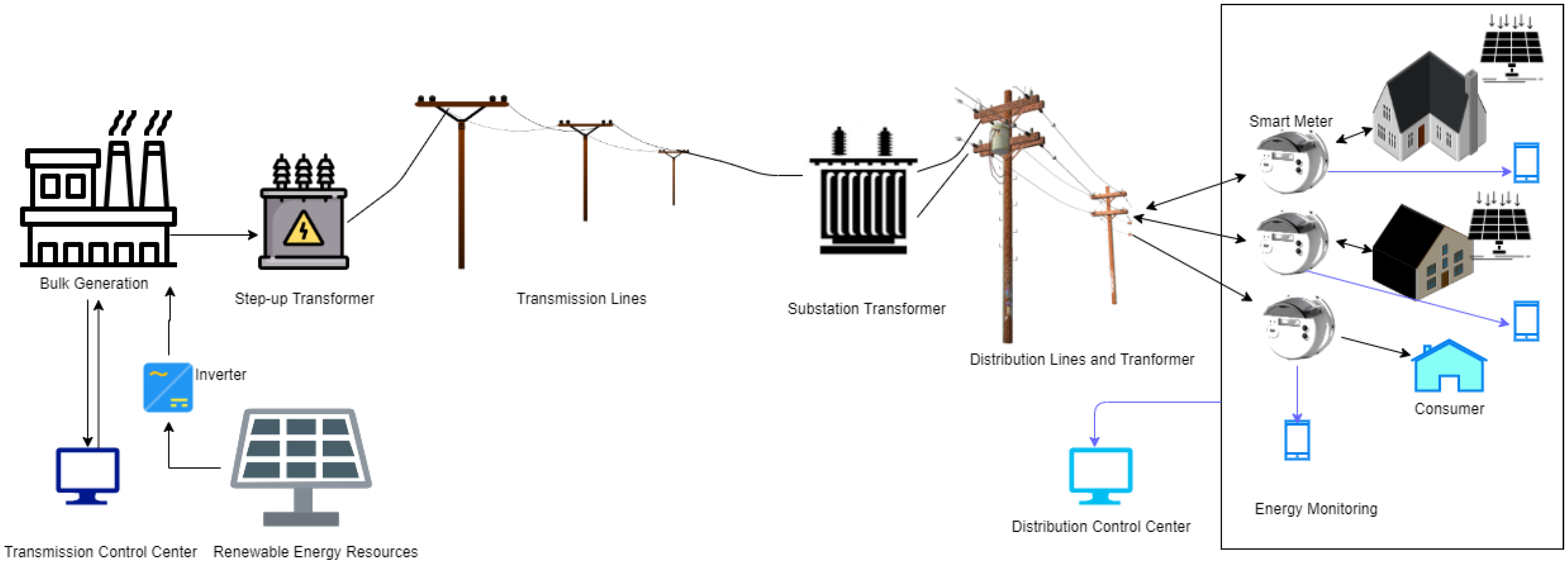 Energies 14 05894 g001