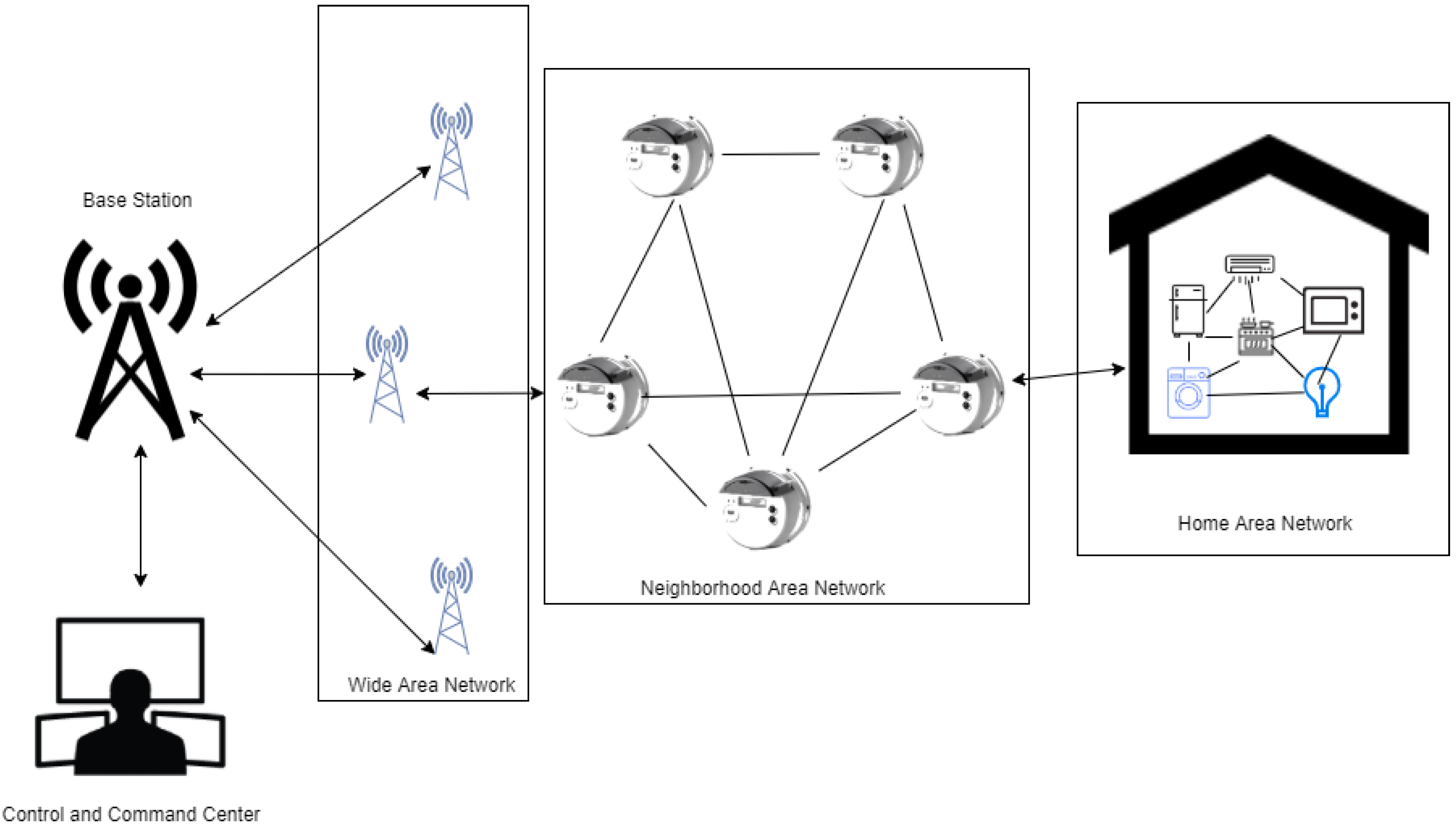 Energies 14 05894 g002