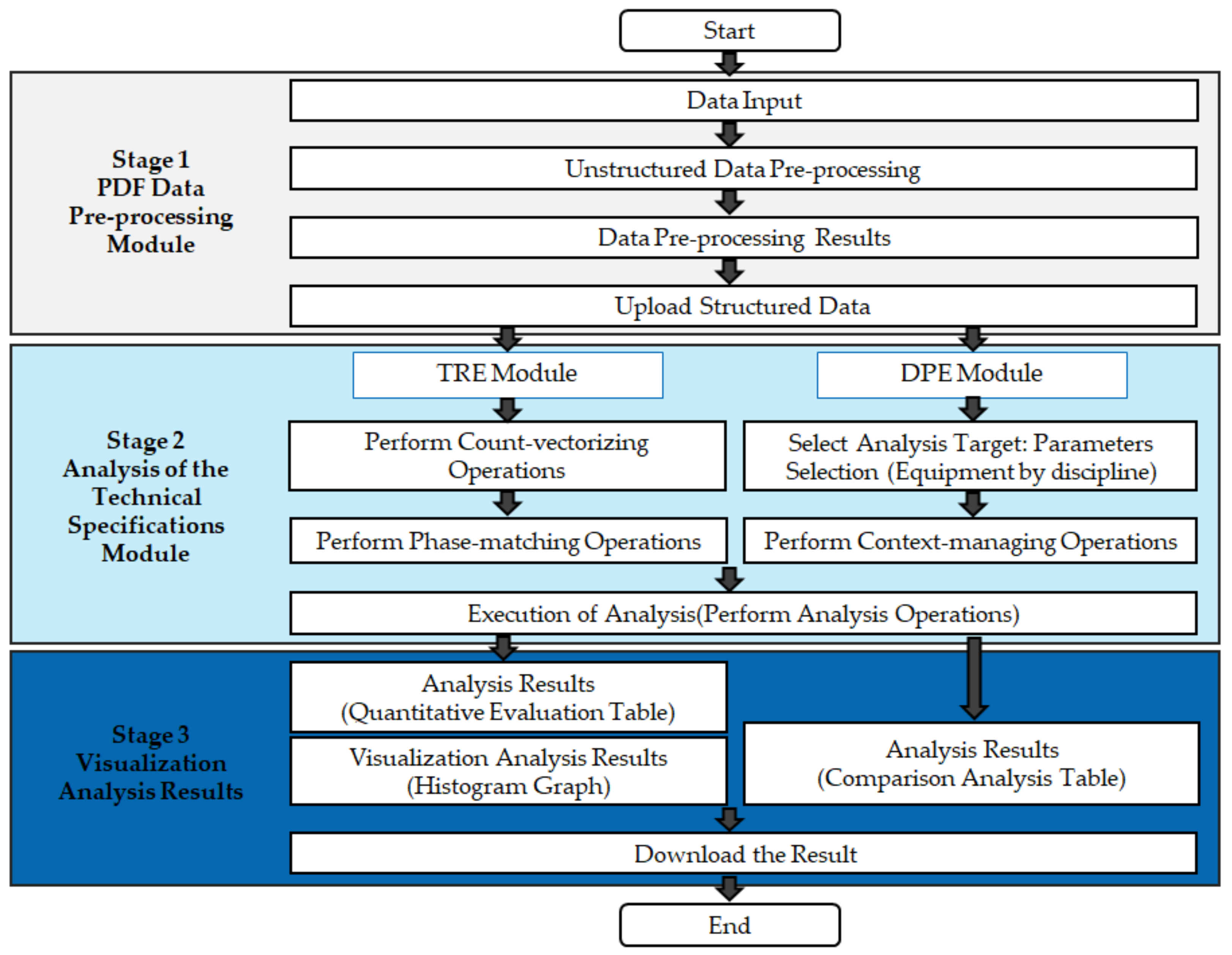 Energies 14 05901 g003