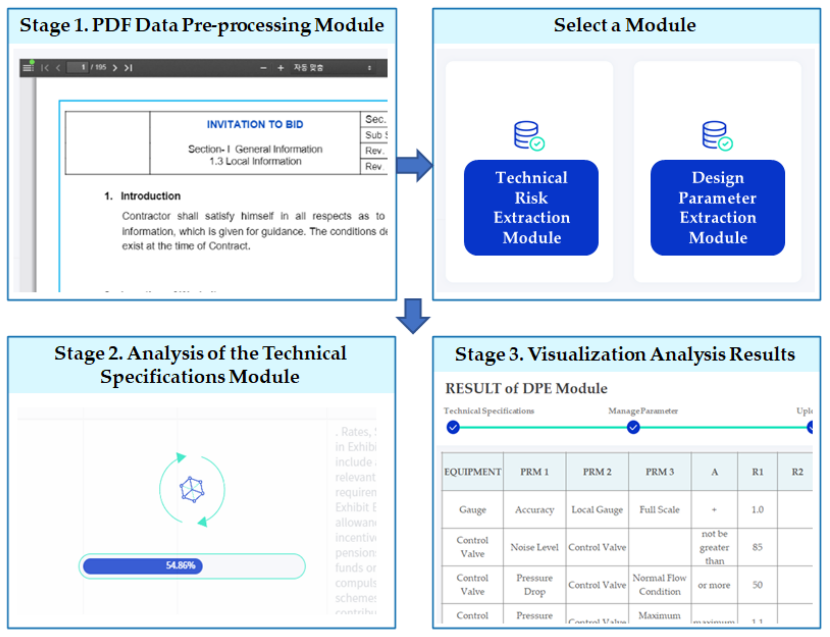 Energies 14 05901 g004