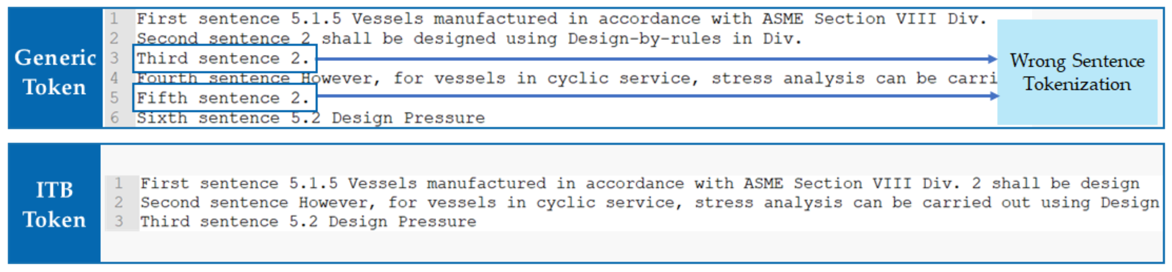 Energies 14 05901 g005