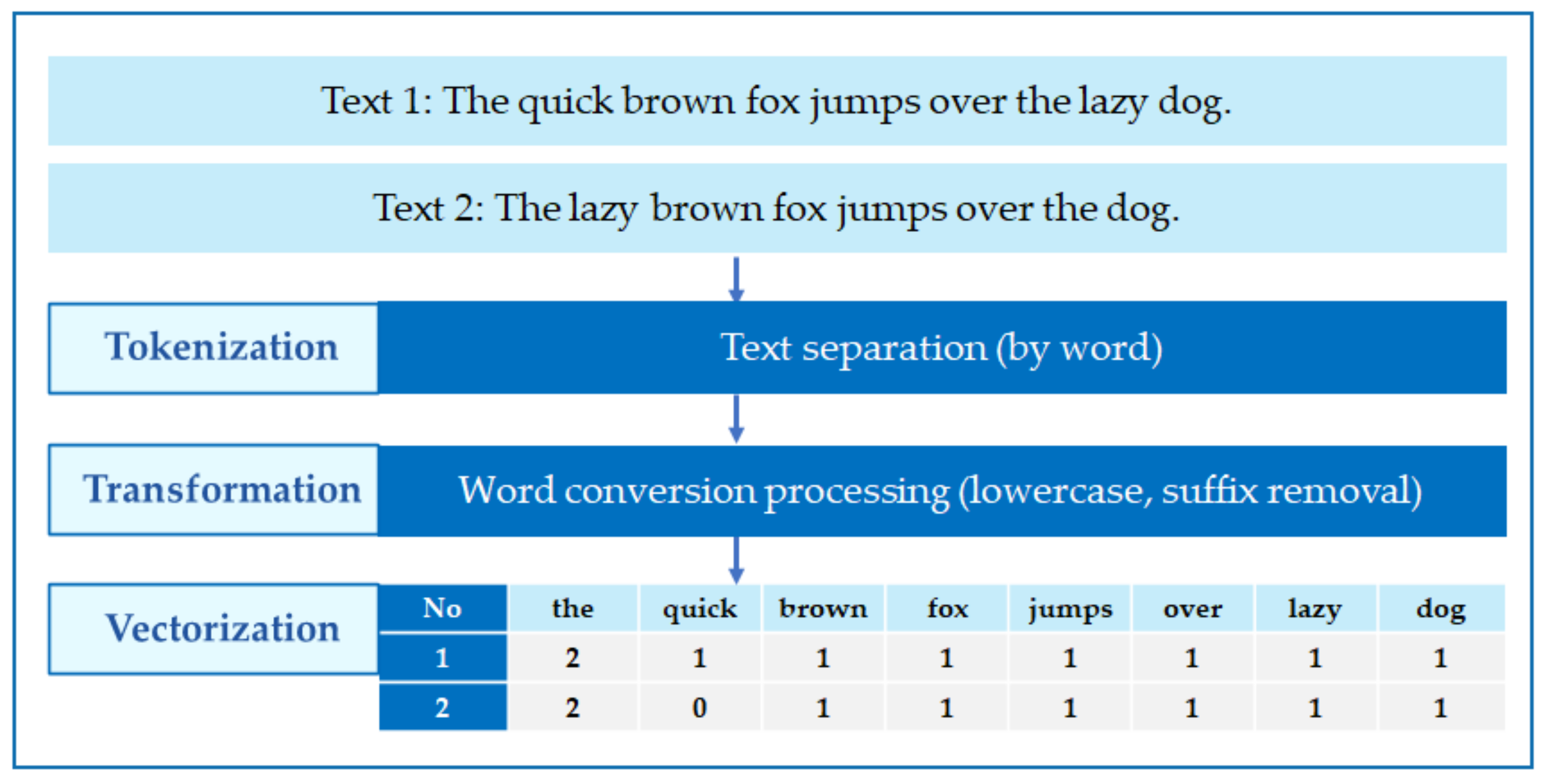 Energies 14 05901 g009