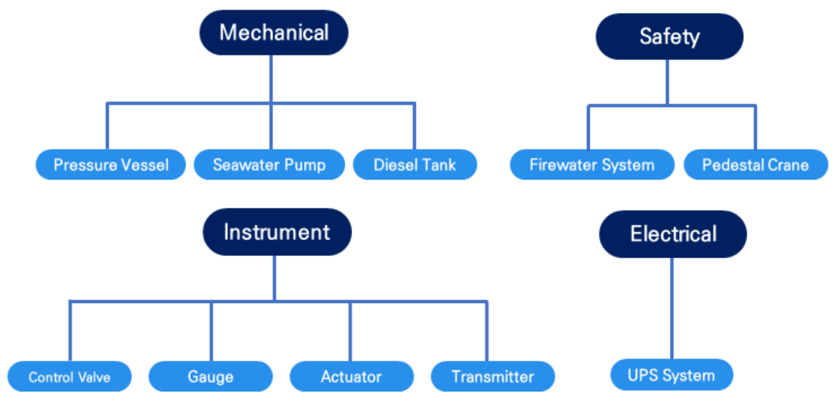 Energies 14 05901 g012