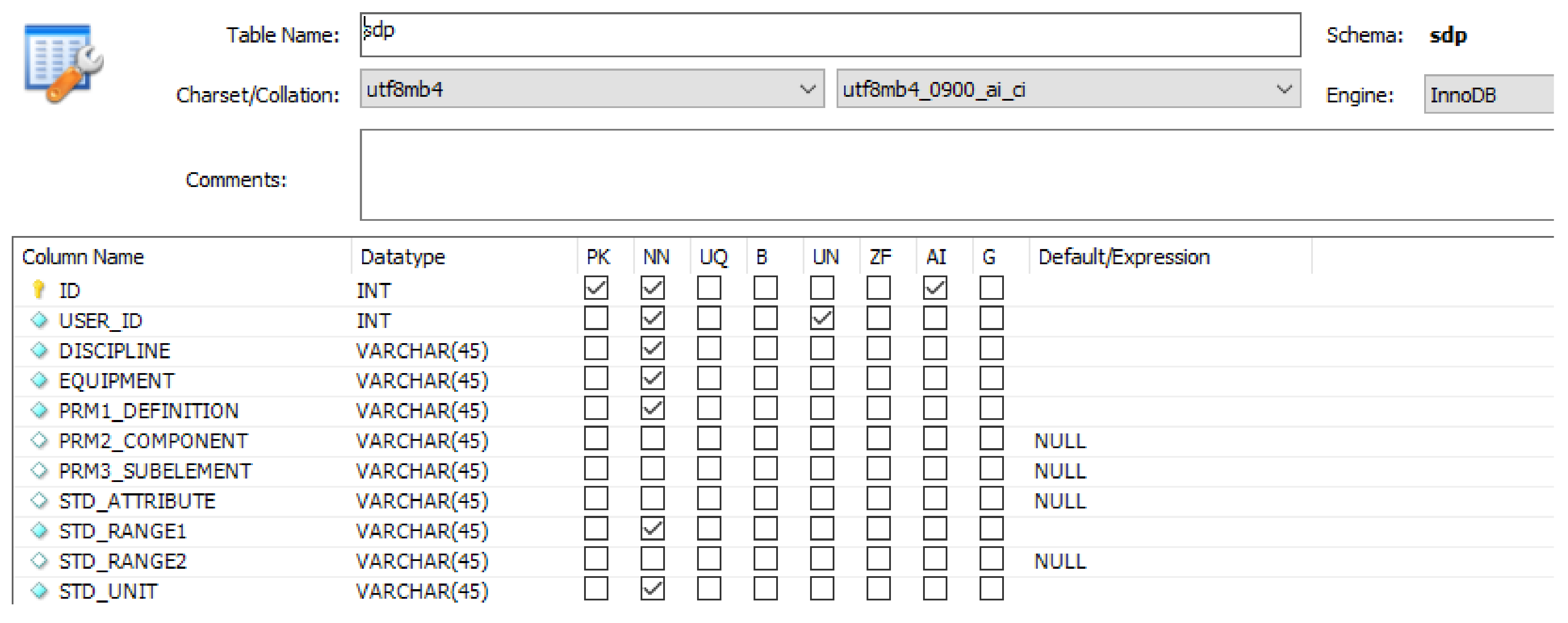 Energies 14 05901 g013