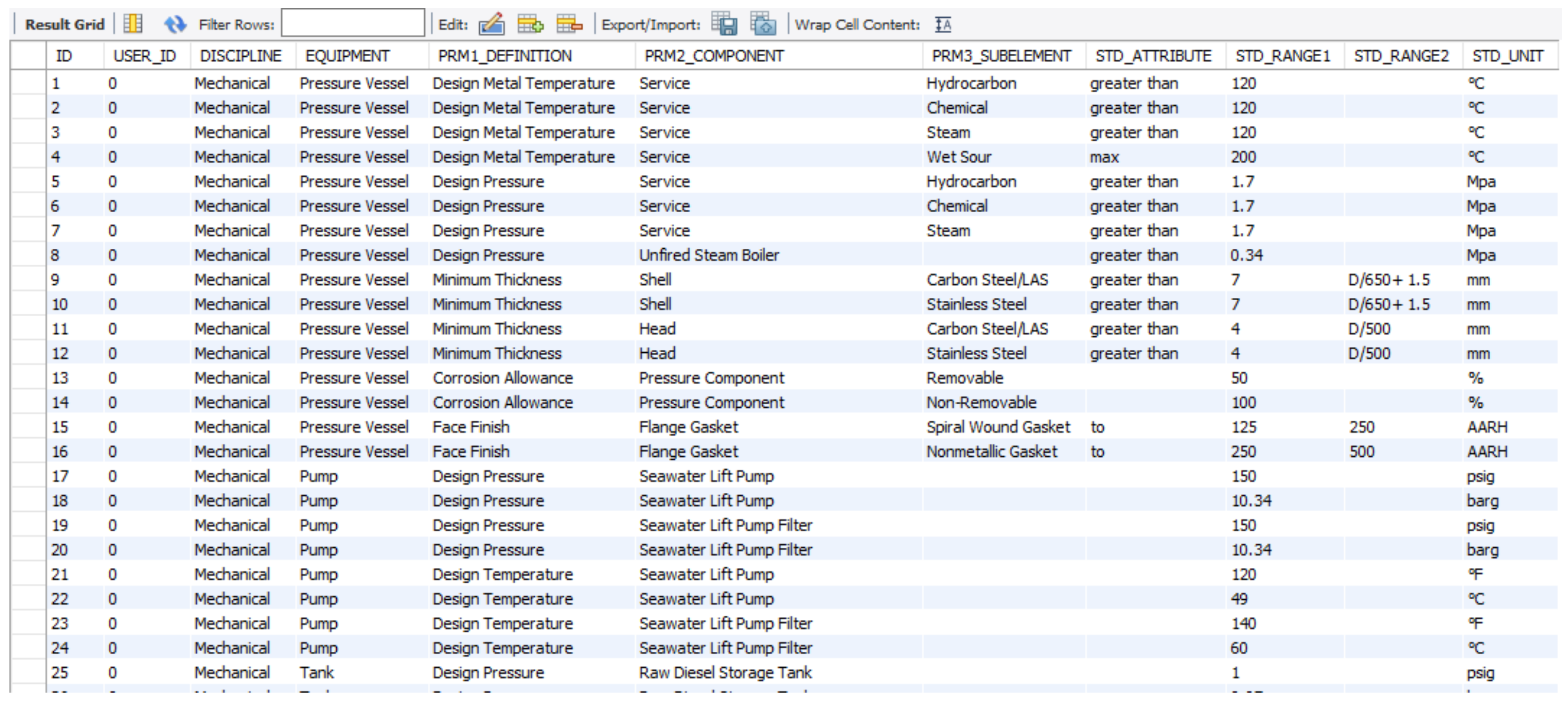 Energies 14 05901 g014