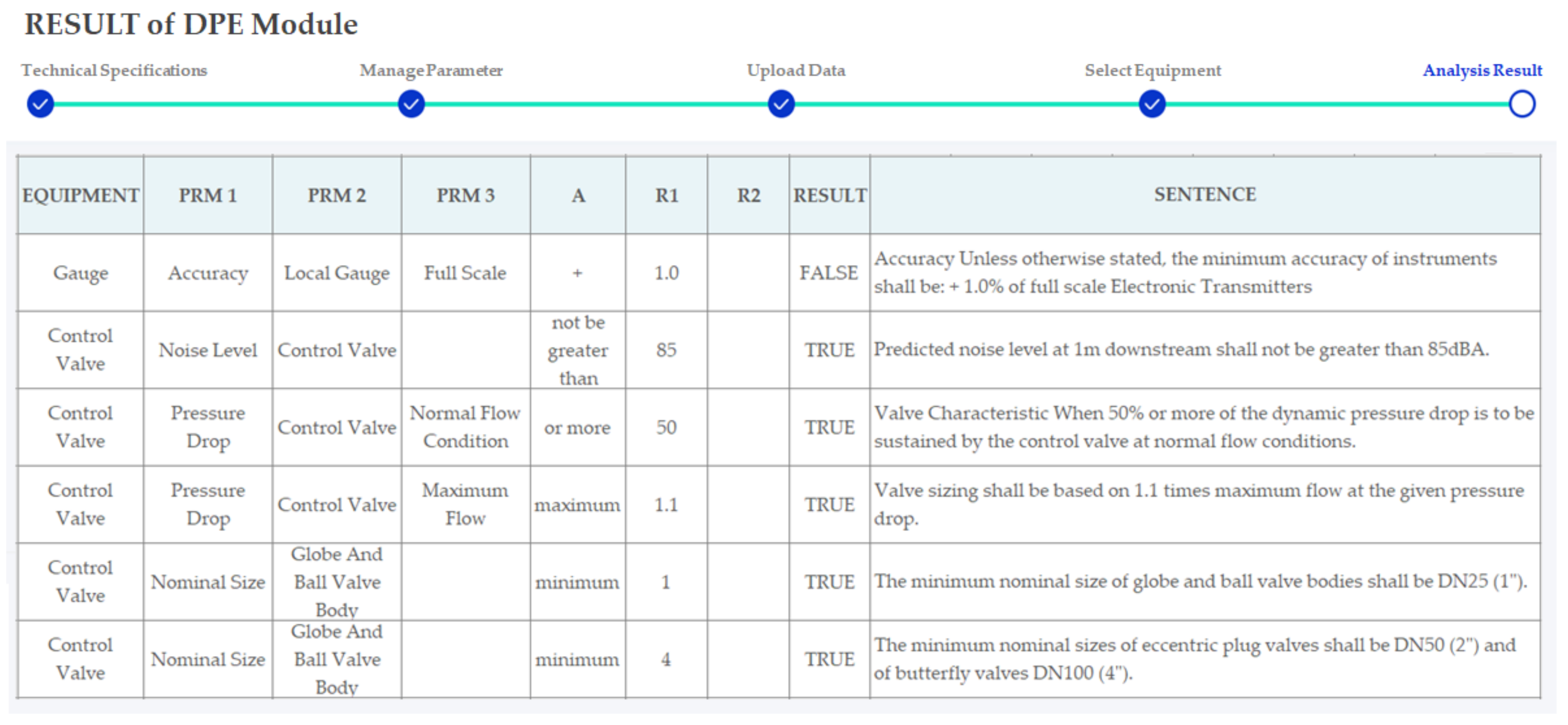 Energies 14 05901 g016