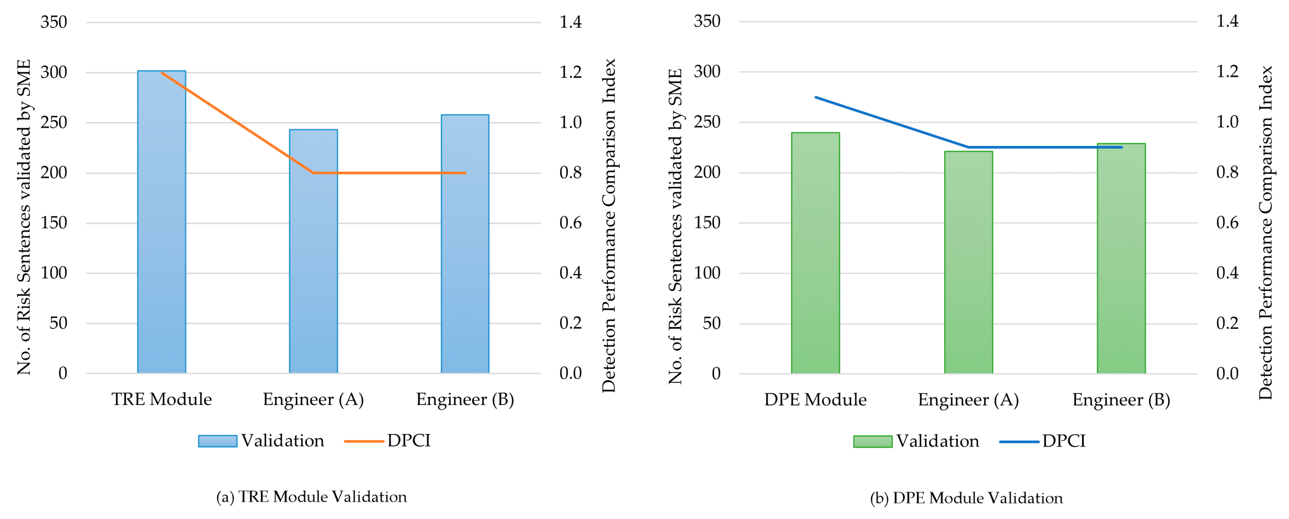 Energies 14 05901 g018