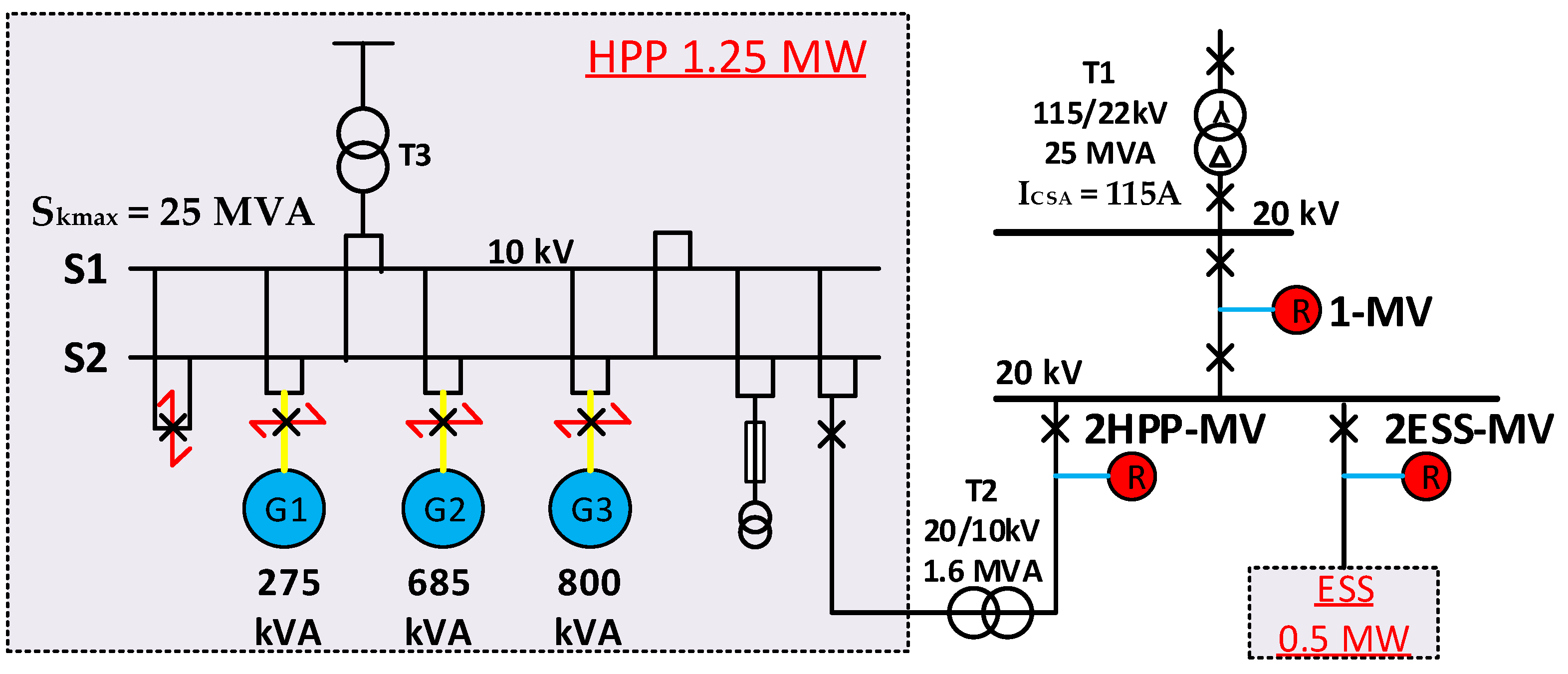 Energies 14 05902 g001