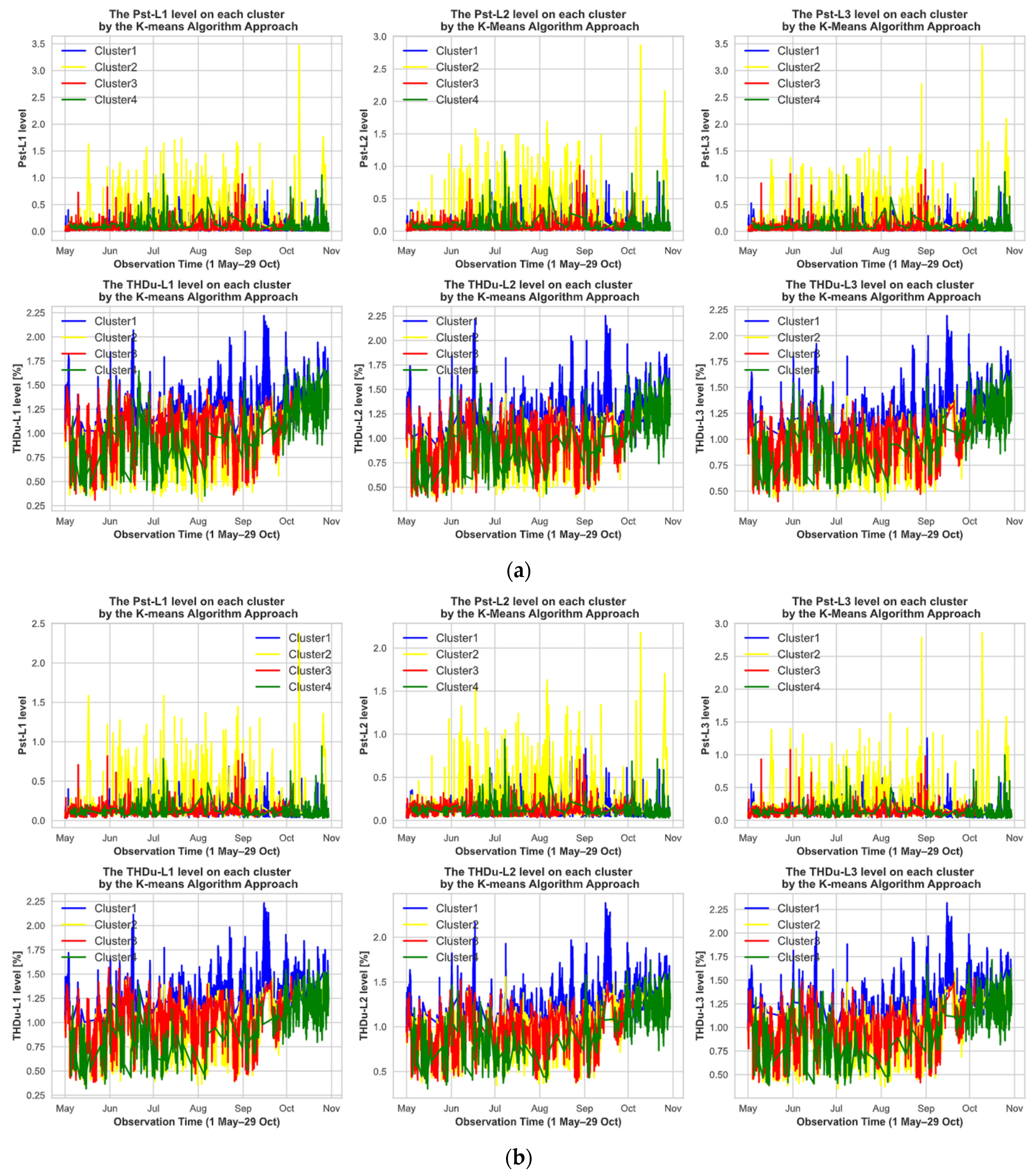 Energies 14 05902 g008