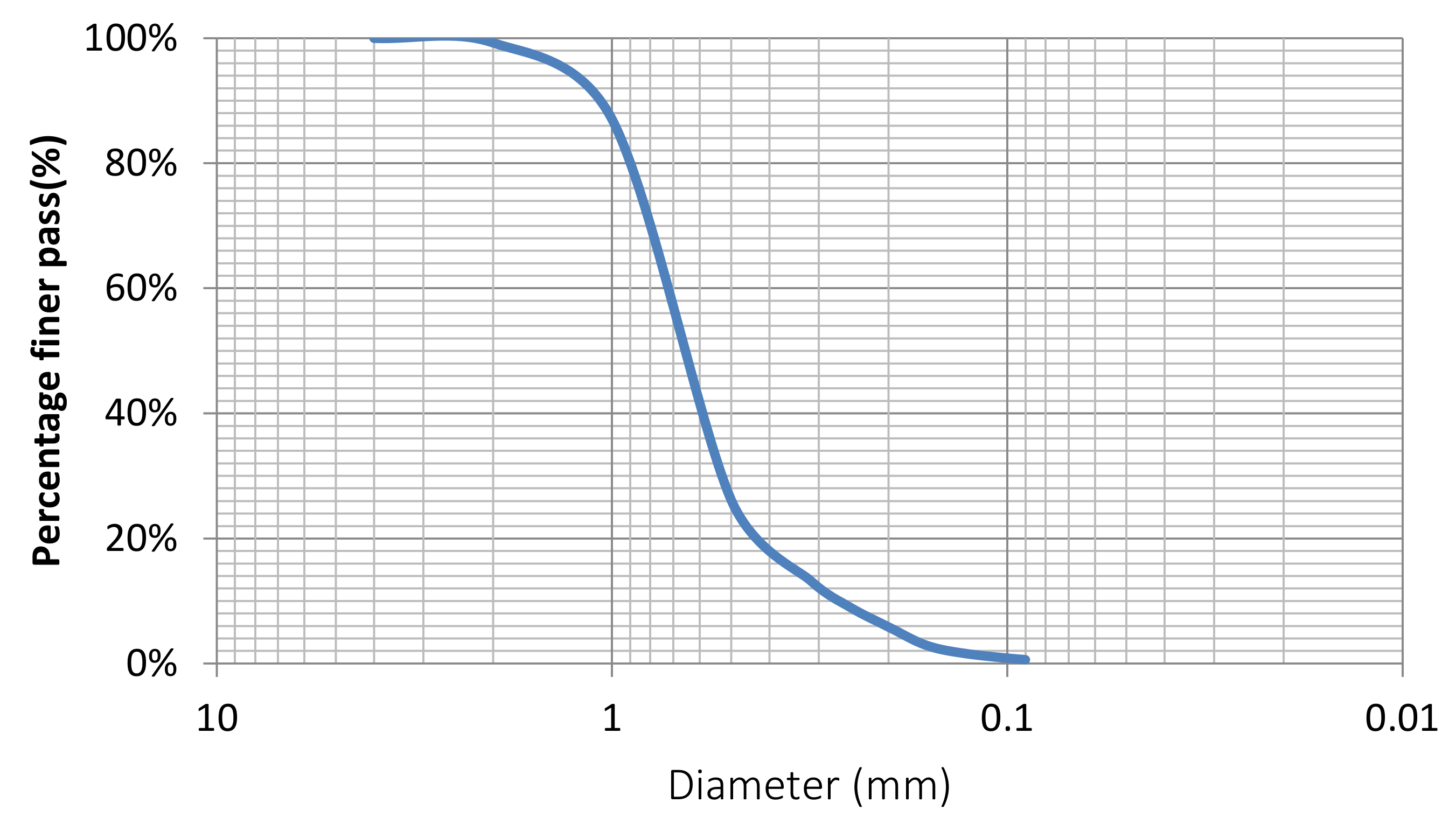 Energies 14 05904 g004