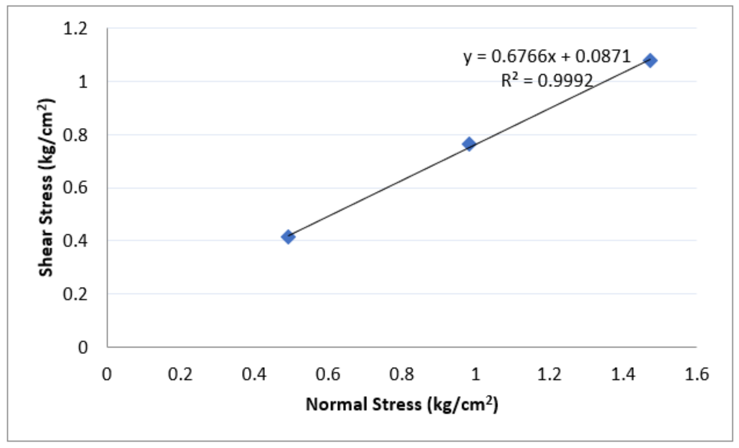 Energies 14 05904 g006
