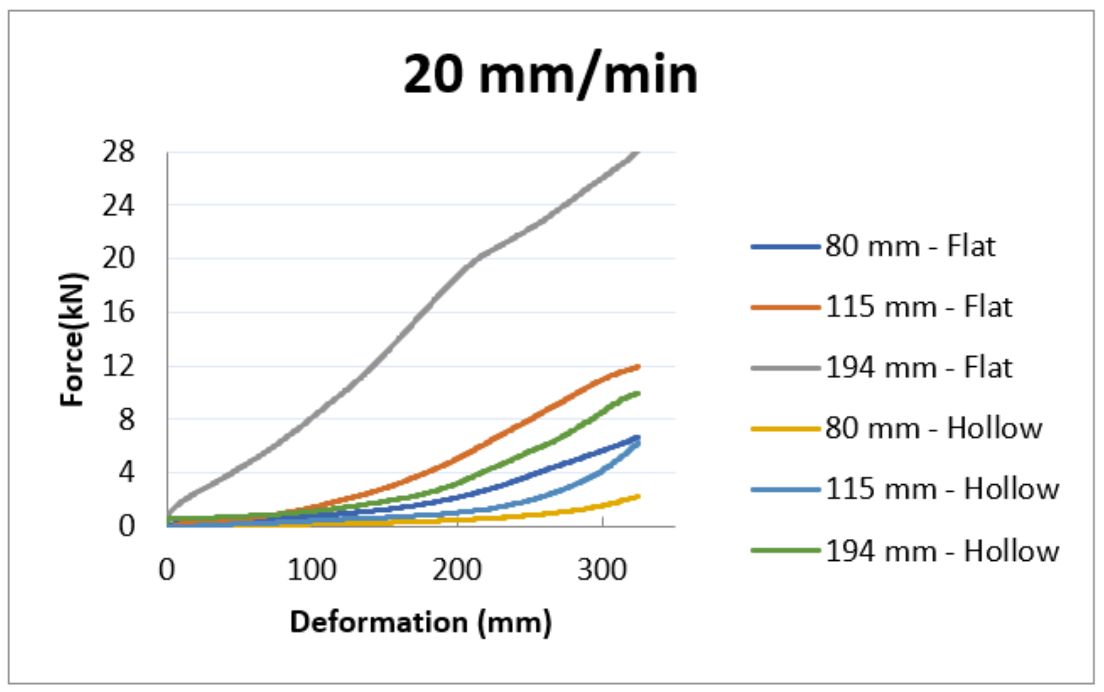 Energies 14 05904 g015