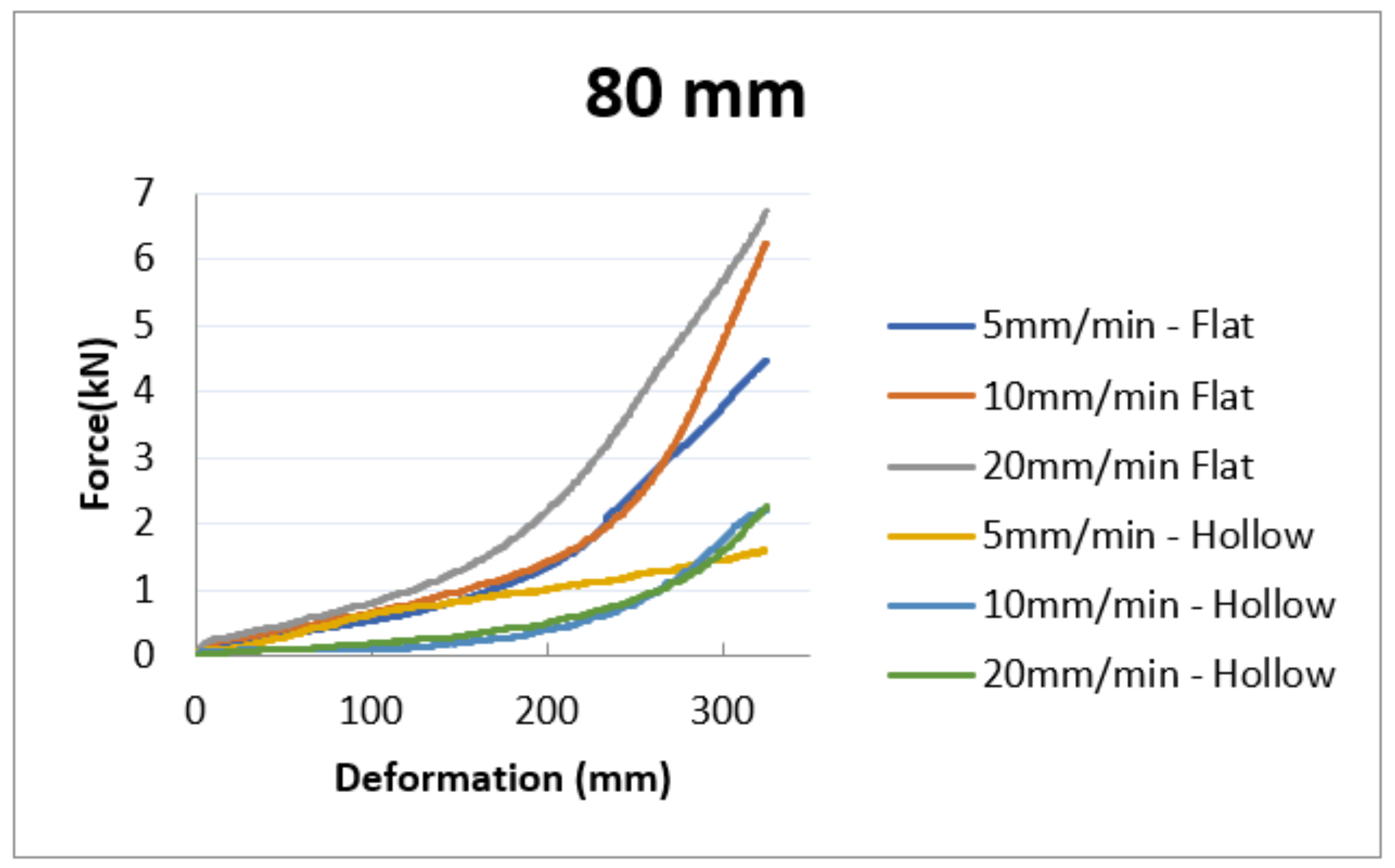 Energies 14 05904 g016