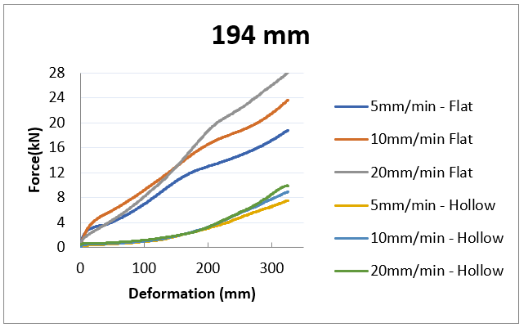 Energies 14 05904 g018