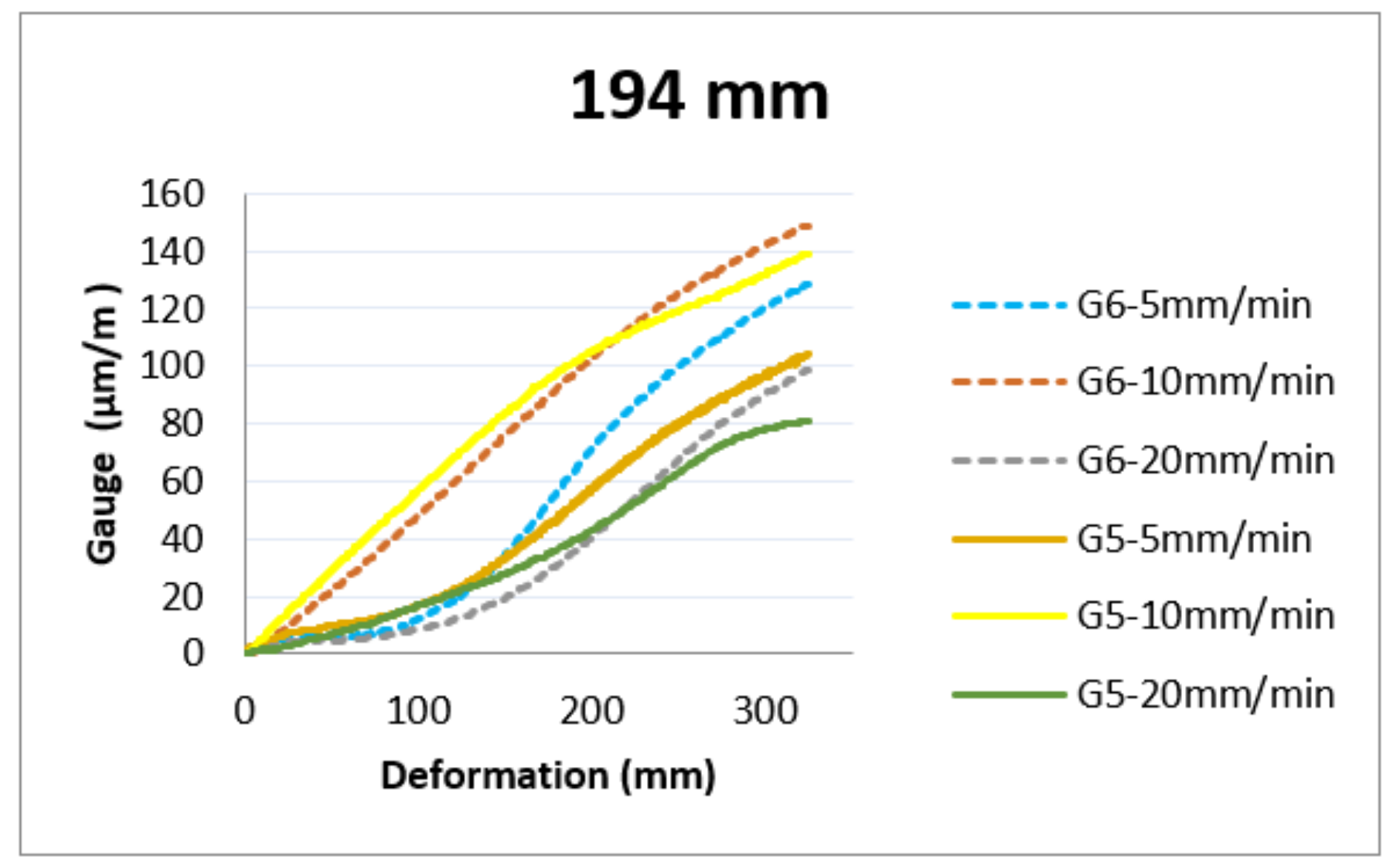 Energies 14 05904 g019