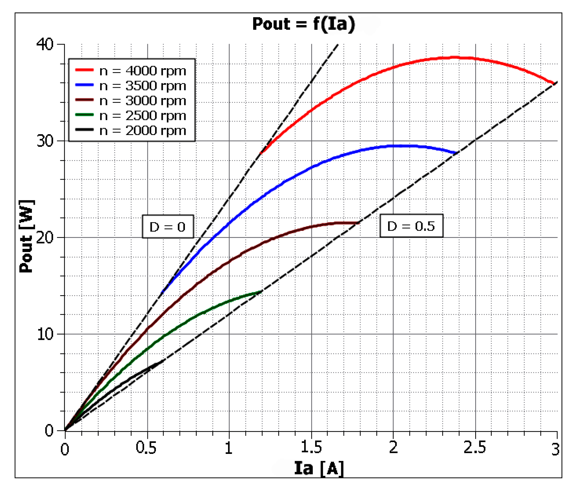 Energies 14 05906 g004