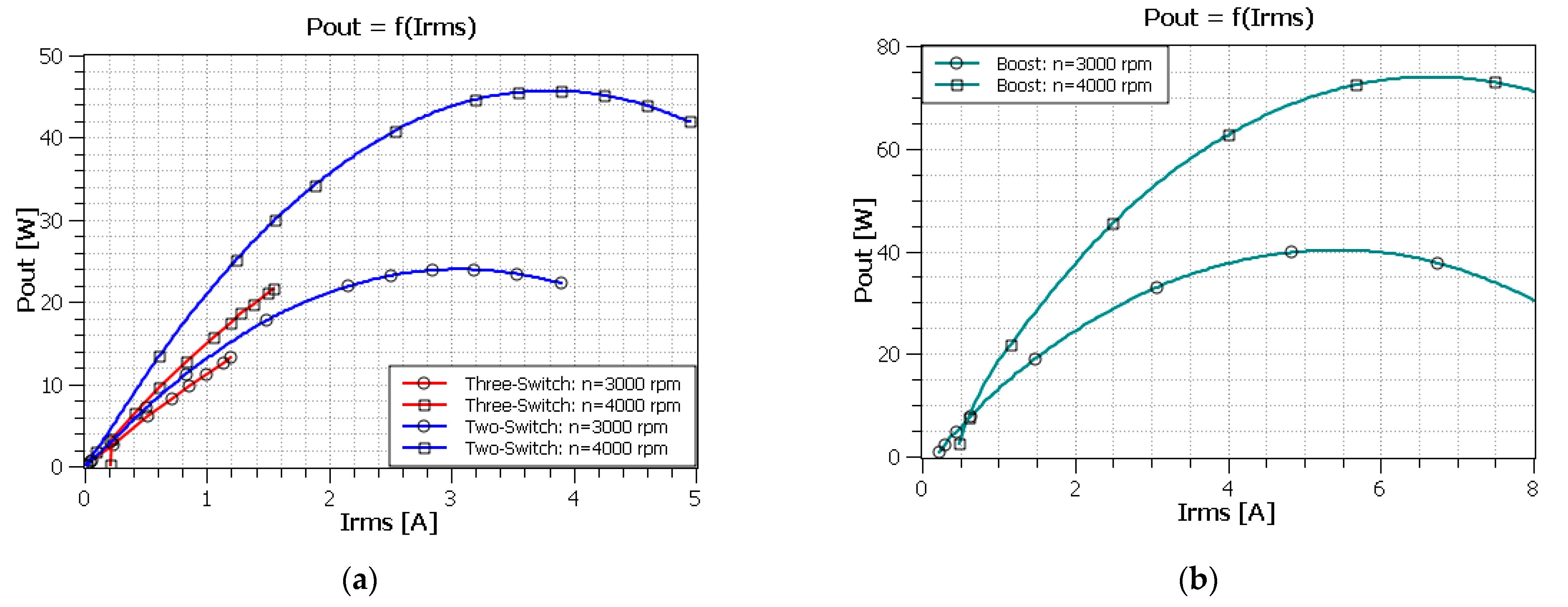 Energies 14 05906 g008