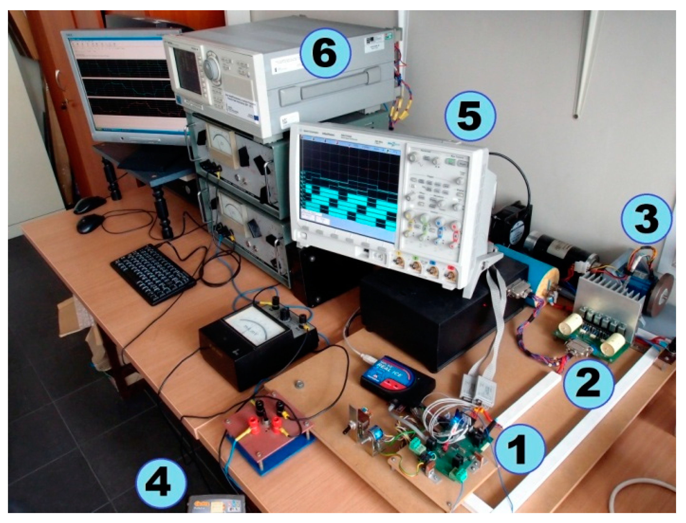 Energies 14 05906 g010
