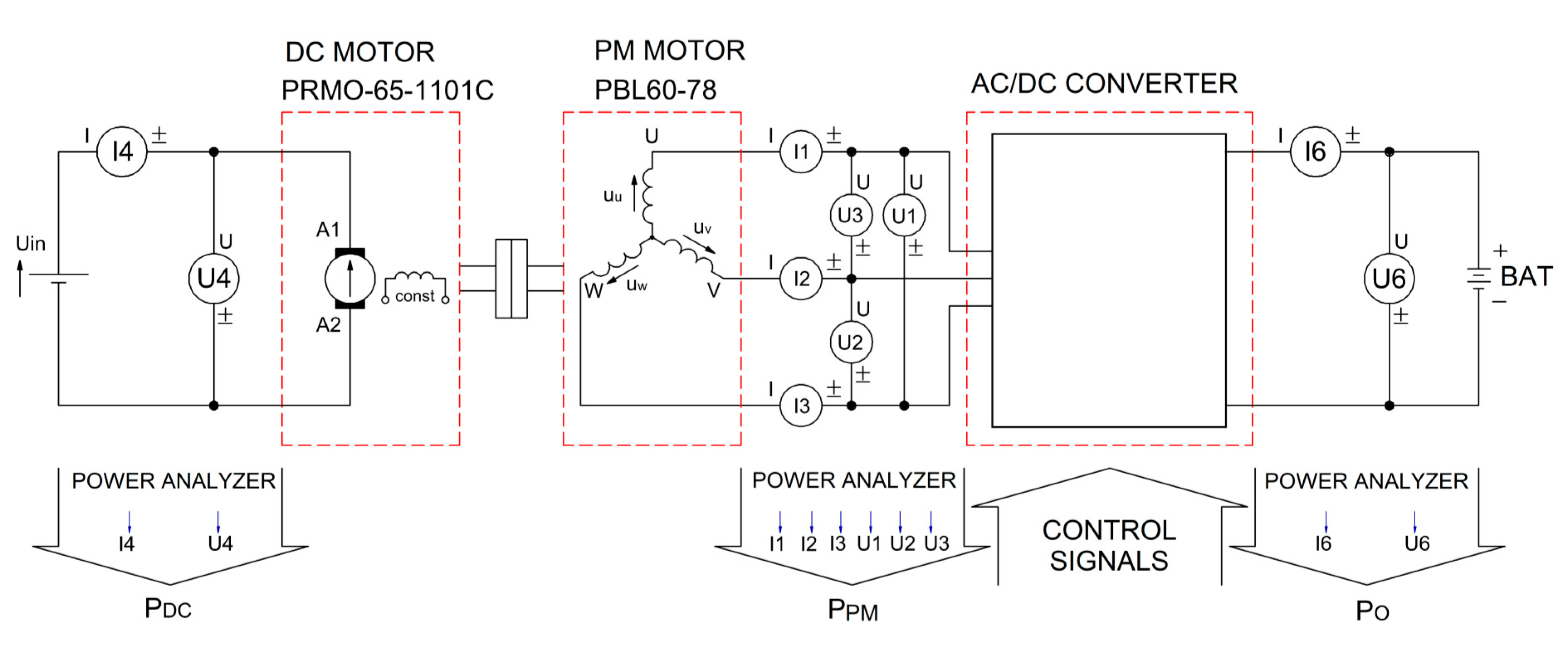 Energies 14 05906 g011