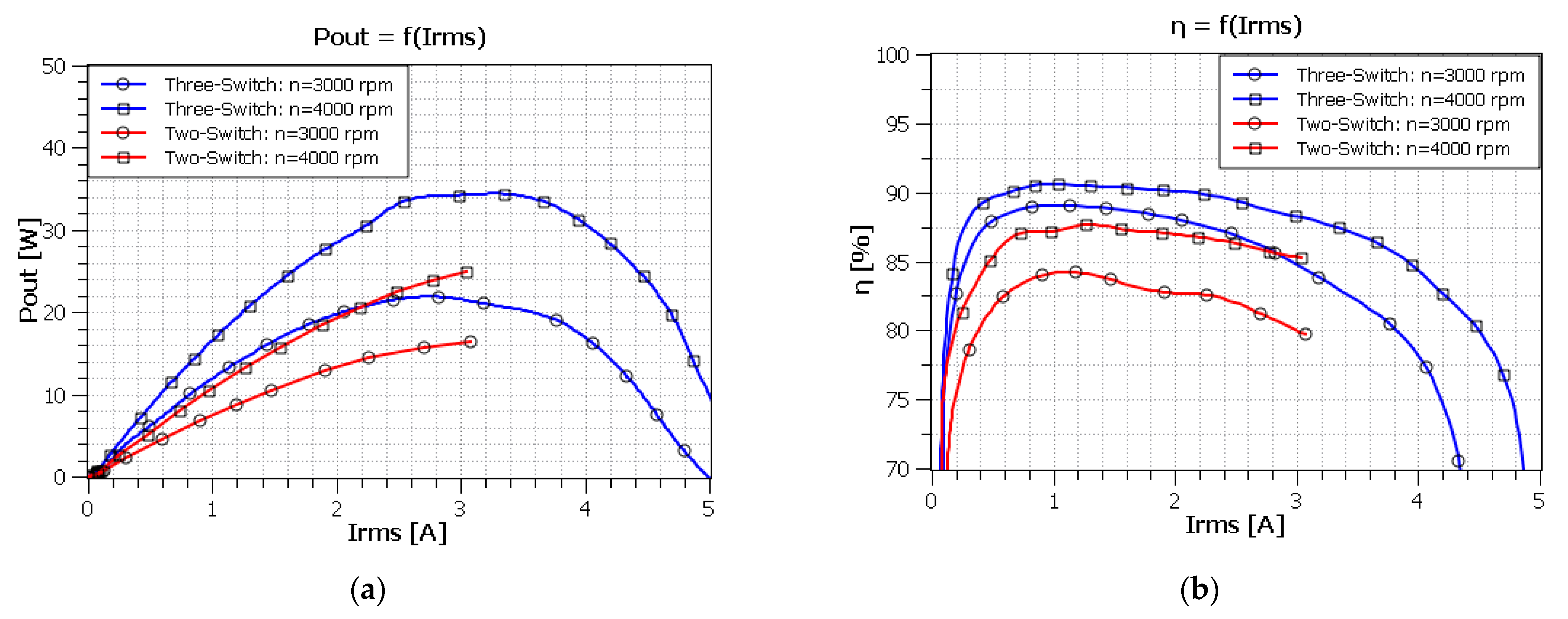 Energies 14 05906 g012