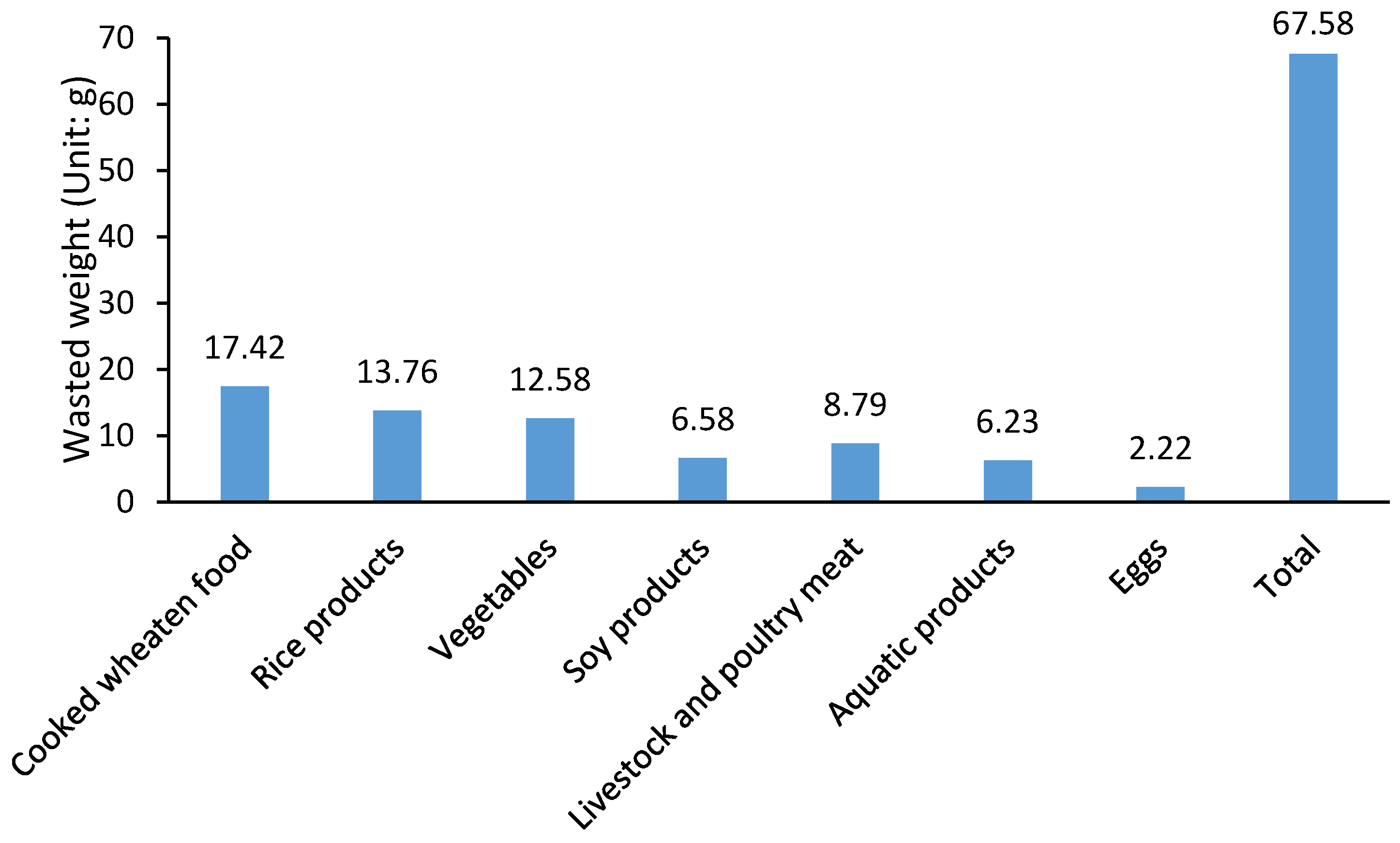 Energies 14 05907 g001
