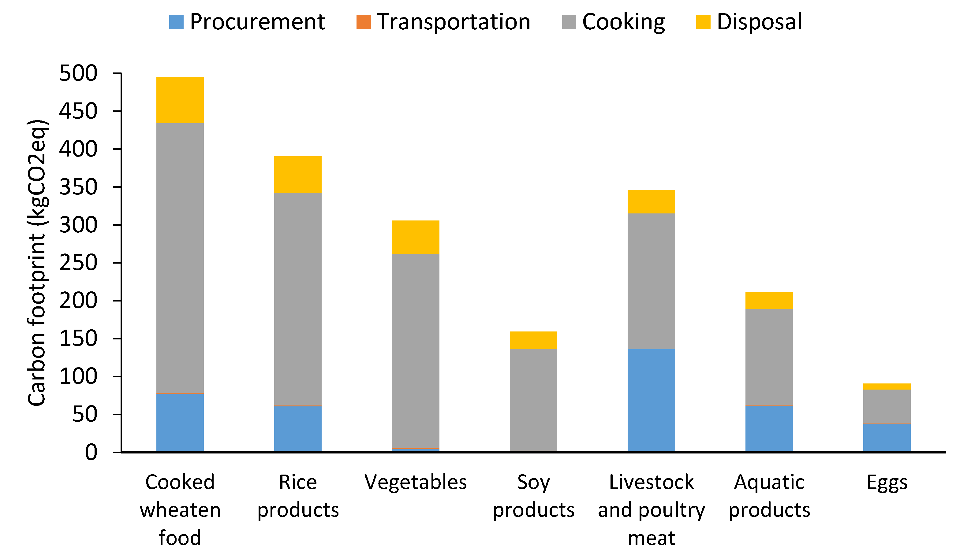 Energies 14 05907 g002
