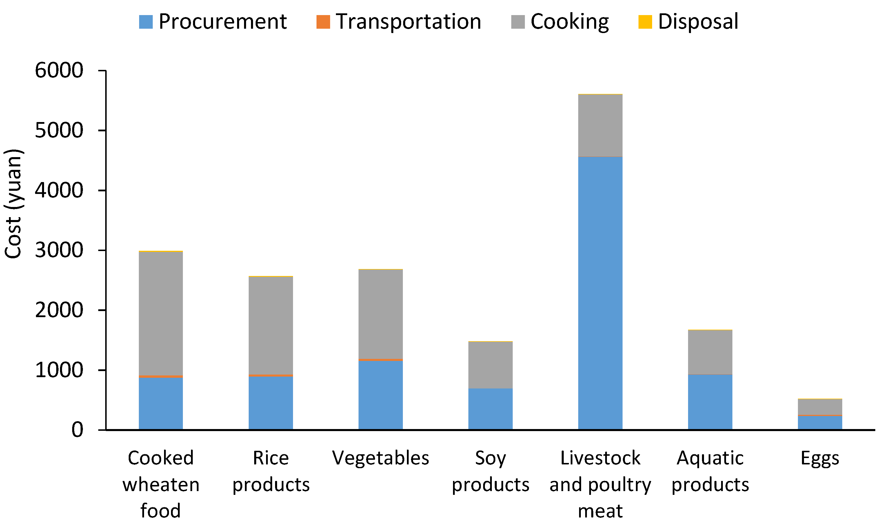 Energies 14 05907 g003