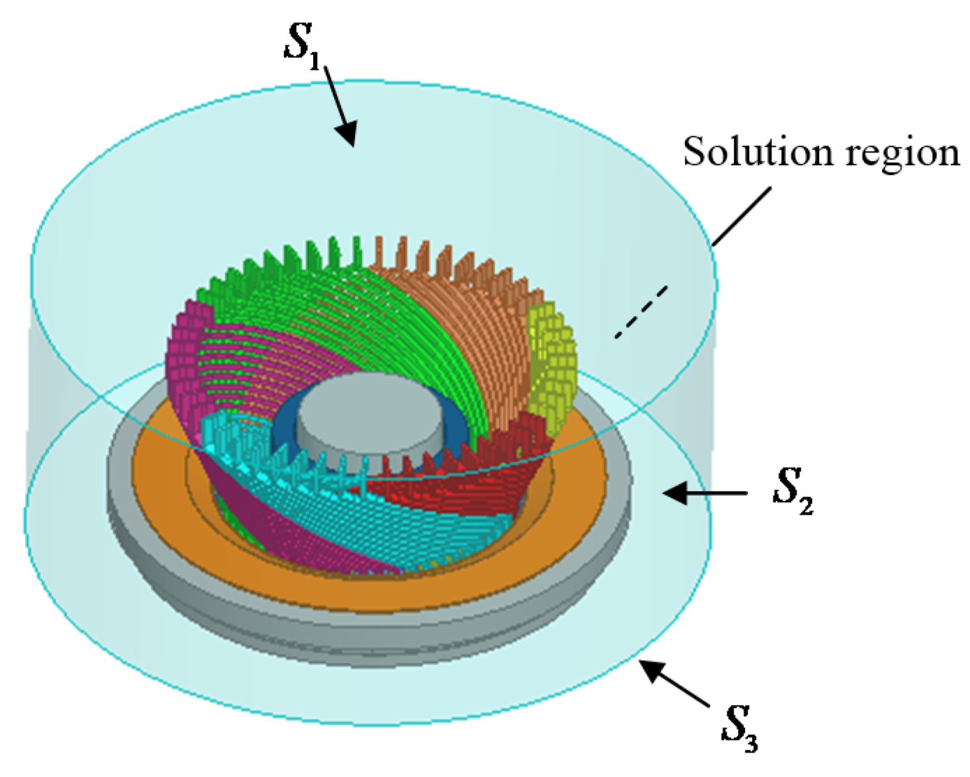 Energies 14 05908 g003