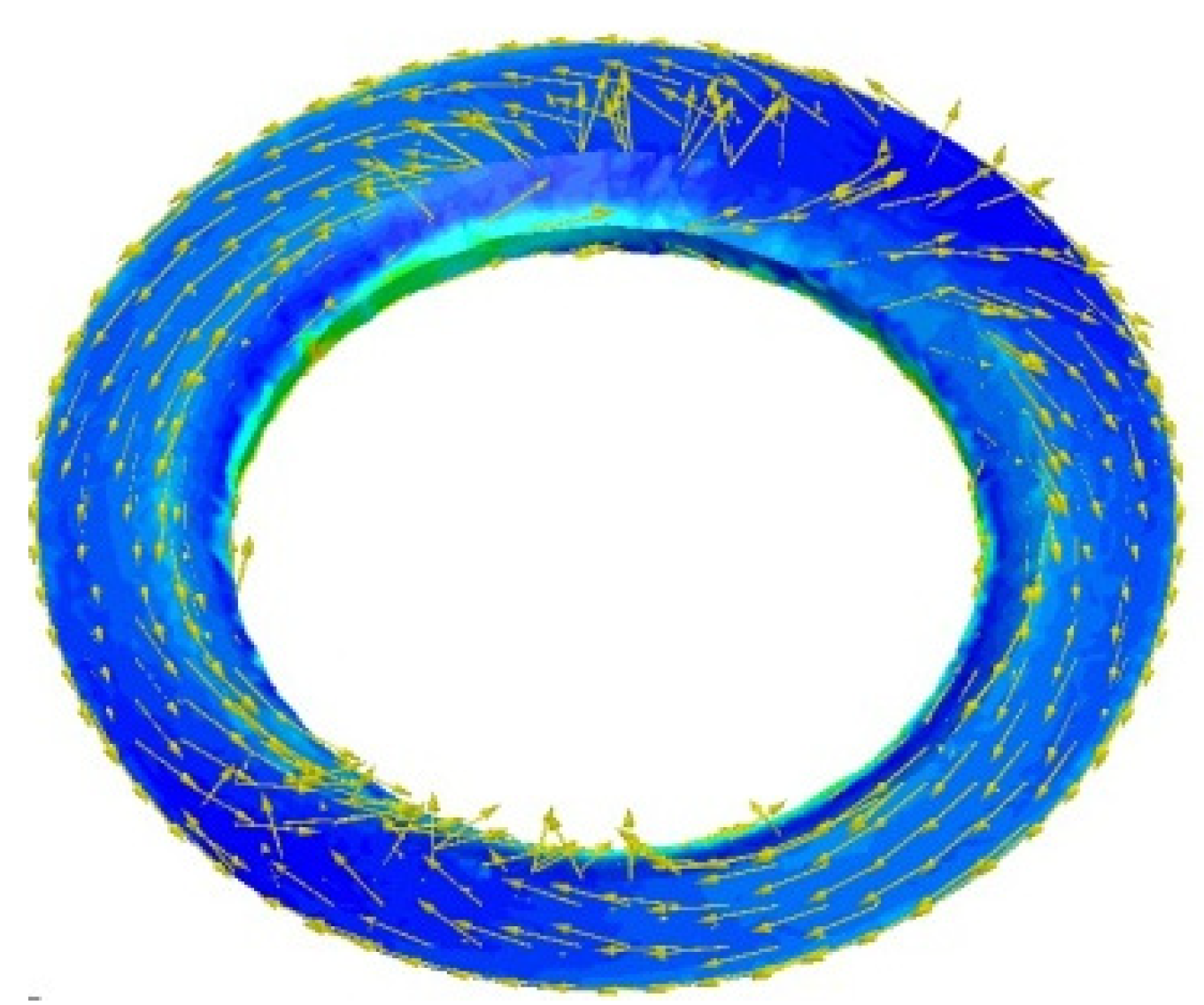 Energies 14 05908 g005