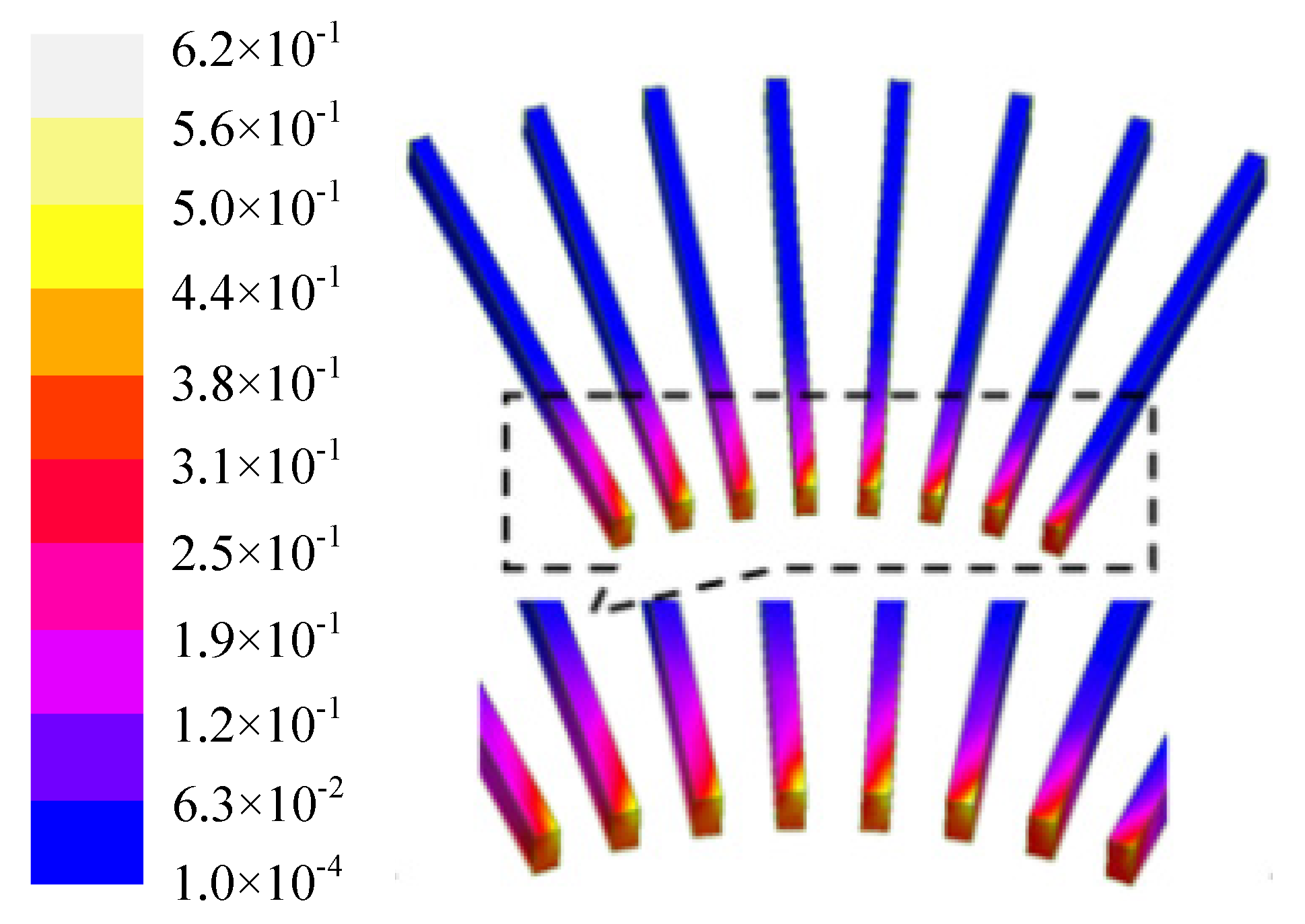 Energies 14 05908 g006