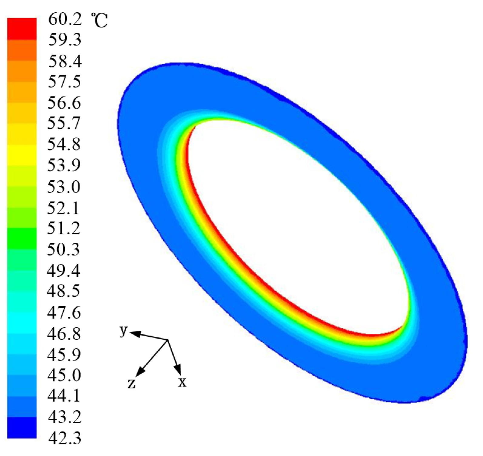 Energies 14 05908 g009
