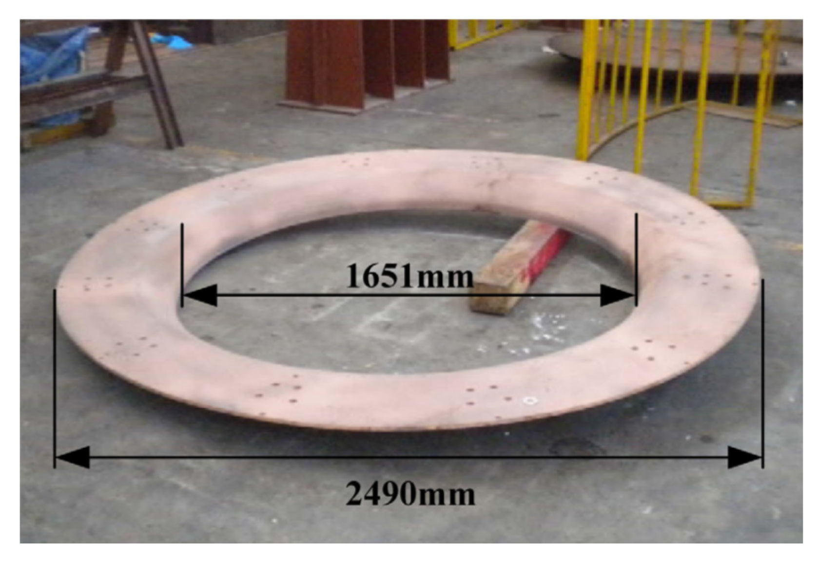 Energies 14 05908 g011