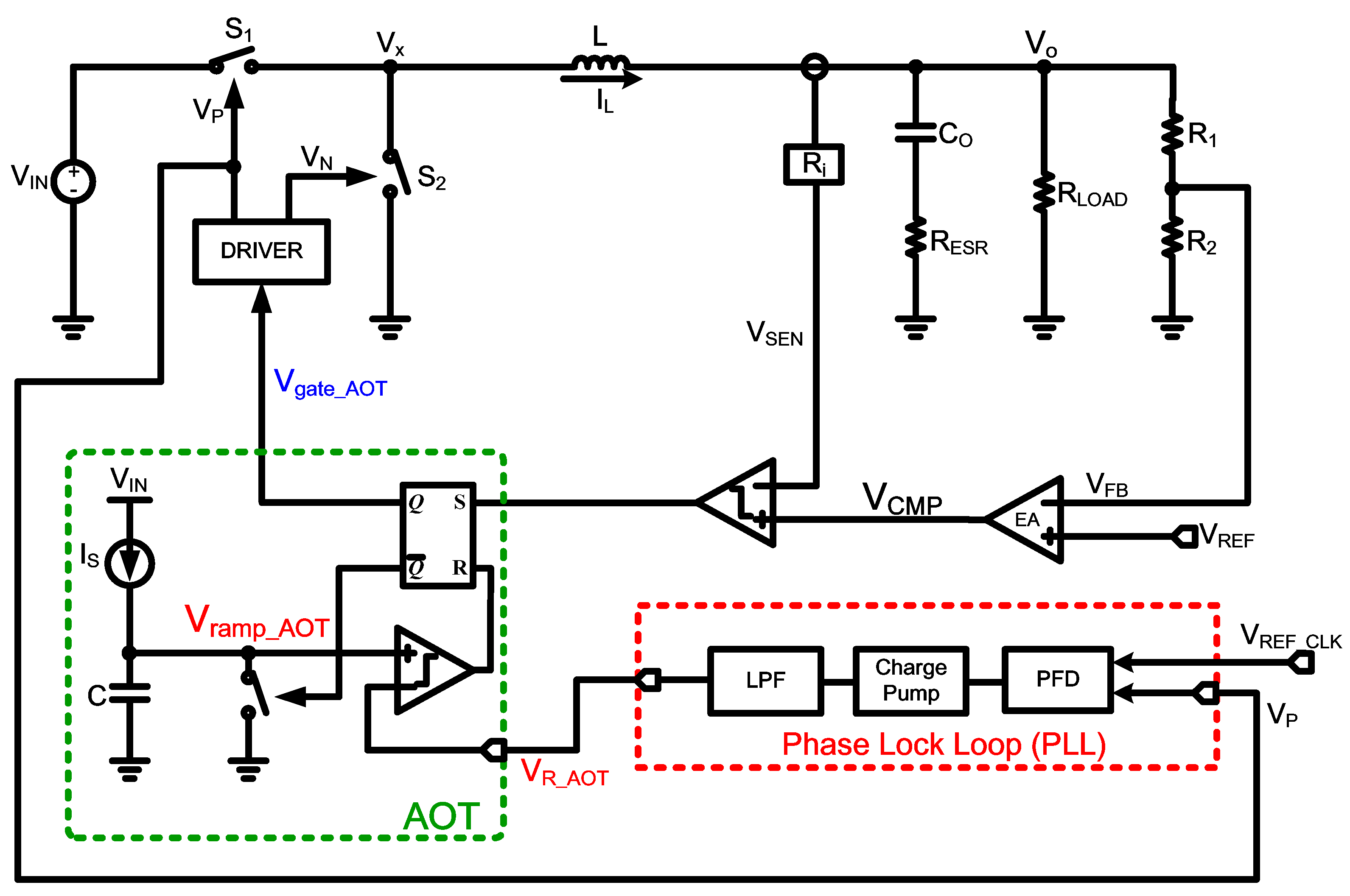 Energies 14 05911 g005