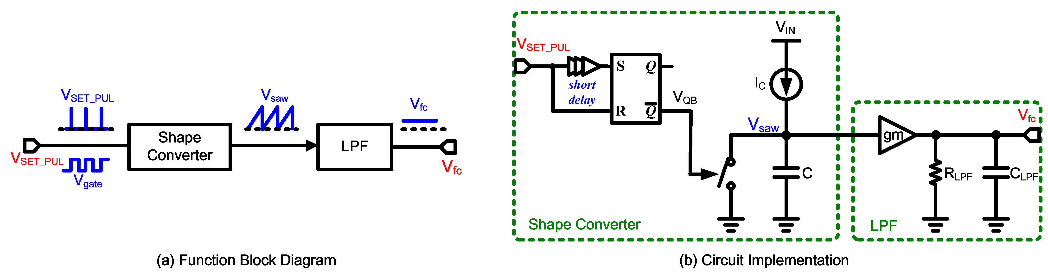 Energies 14 05911 g007