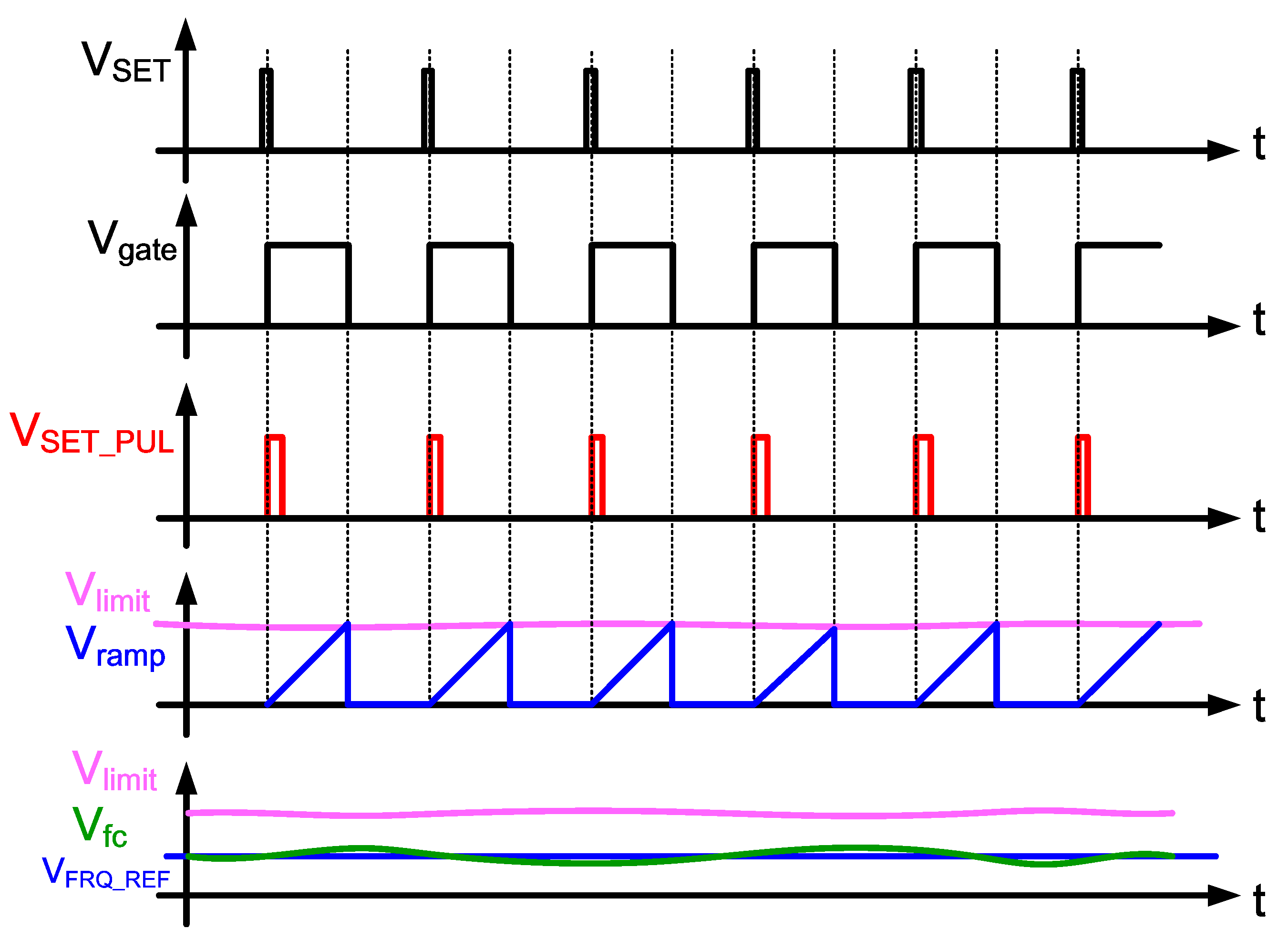 Energies 14 05911 g010
